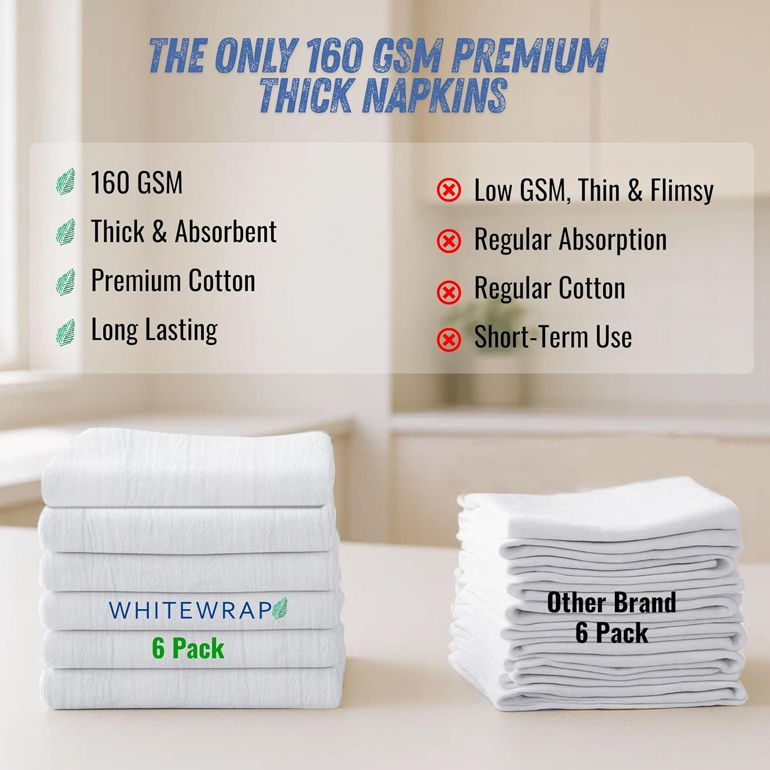 WHITEWRAP Flour Sack Towels 100% Cotton Dish Towel Reusable Baking Cloth for Bread Dough