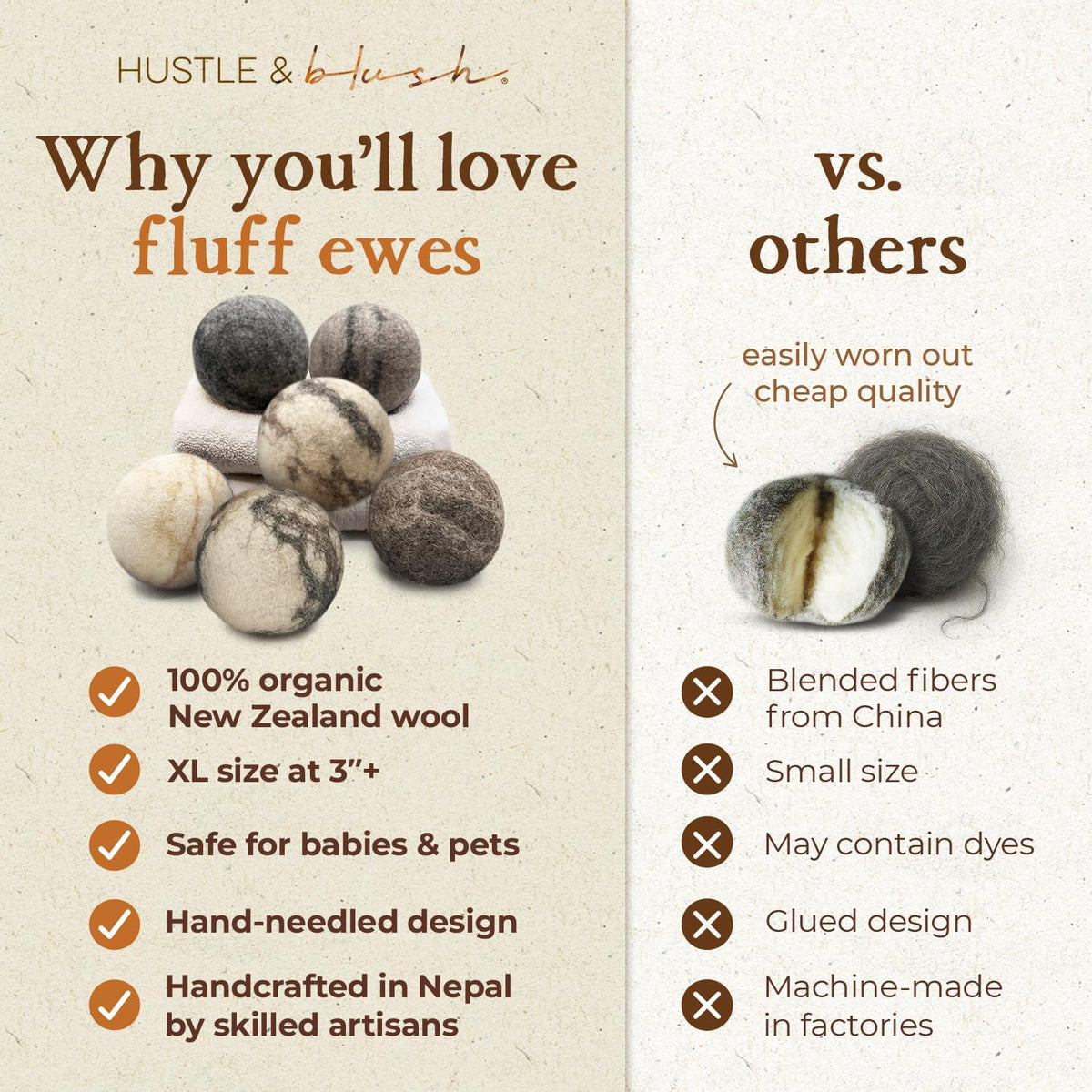 Fluff Ewes Wool Dryer Balls 6 Pack Premium New Zealand Wool Laundry Balls for Dryer, No Static