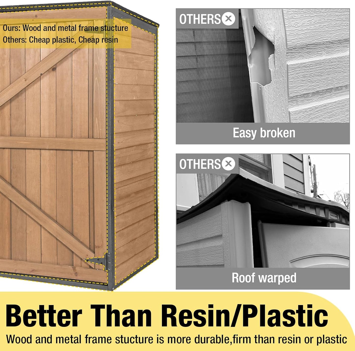 Aivituvin Outdoor Storage Cabinet Trash Can Storage Shed Upgraded with Metal Frame for Garbage Can