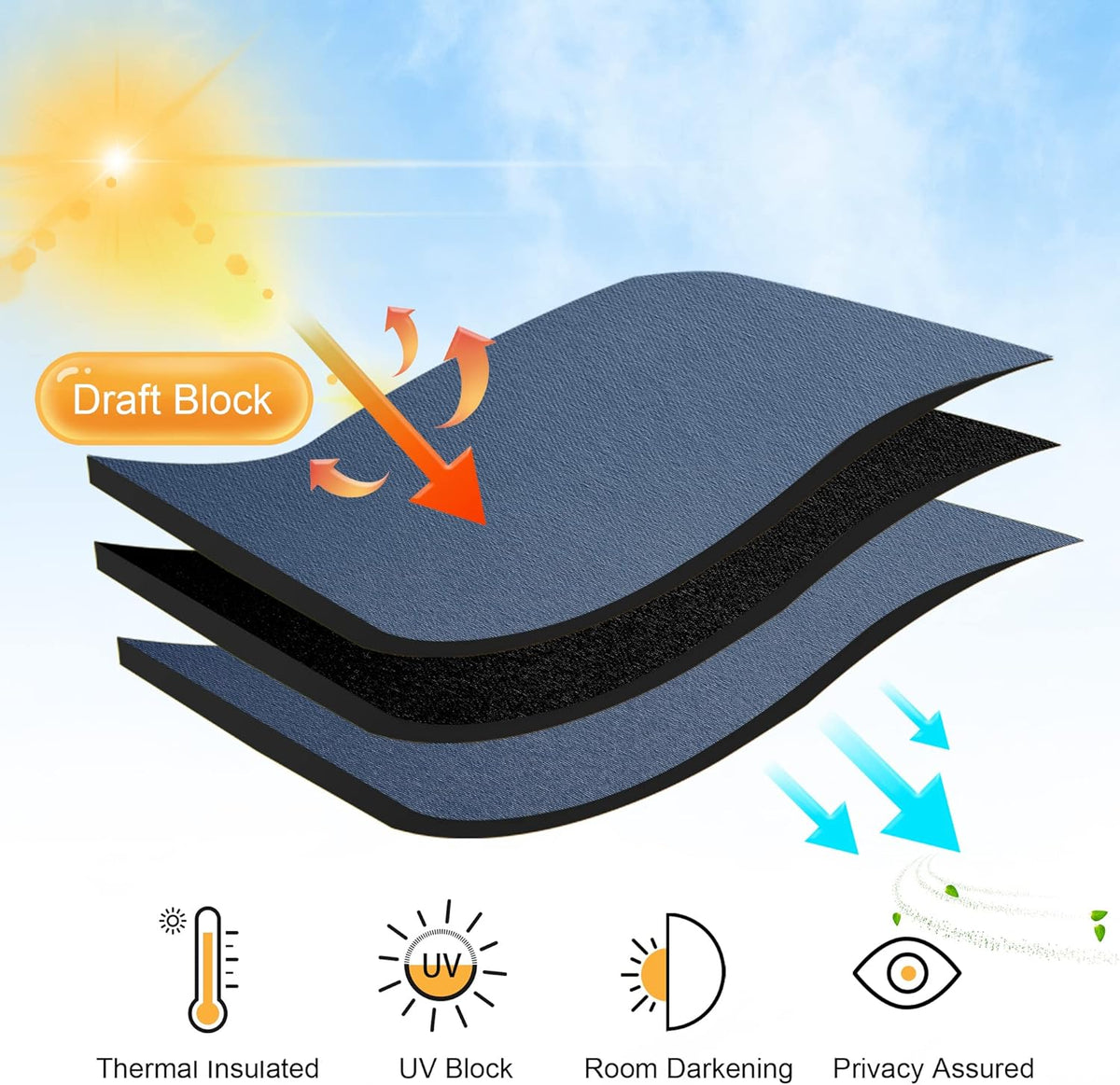 RYB HOME Short Blackout Curtains 36 inches, Solid Heavy Duty Small Window Treatment Room Darkening