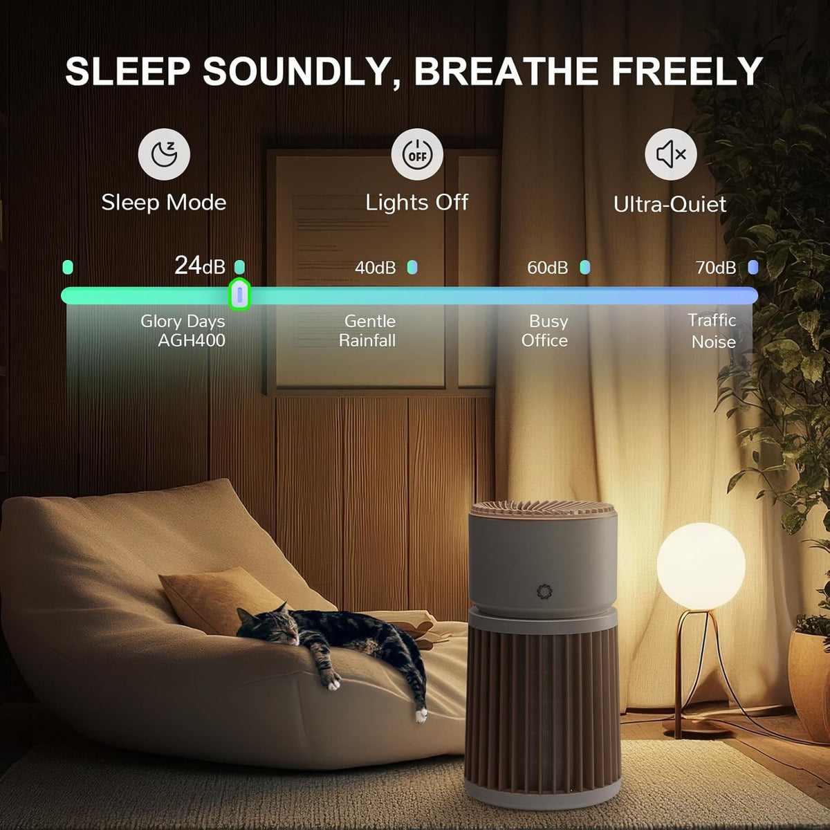 Airthereal Pet Air Purifier for Large Room up to 3500sq.ft - Odor Eliminate H13 Purple Filter - Air