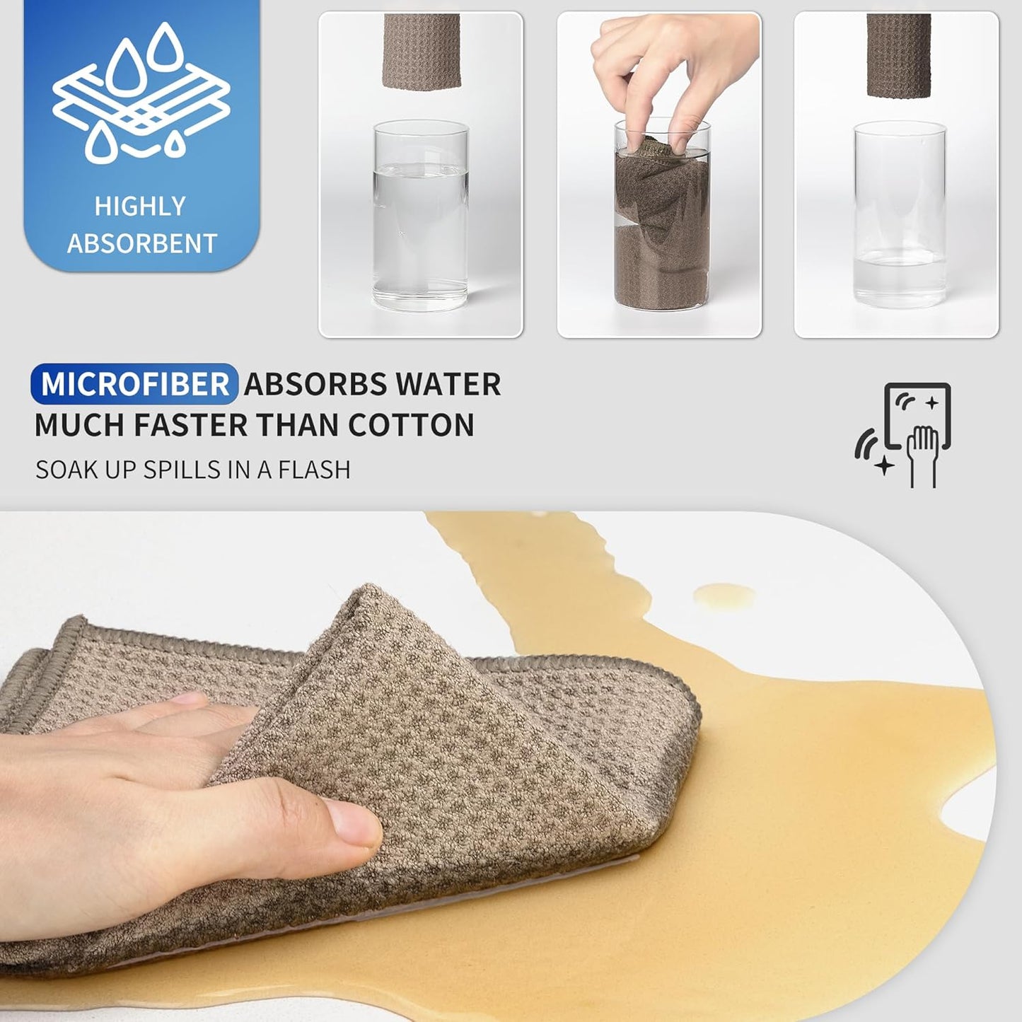 MR.SIGA Waffle Pattern Cleaning Cloths, Reusable Absorbent Microfiber Cleaning Towels, Ultra Soft