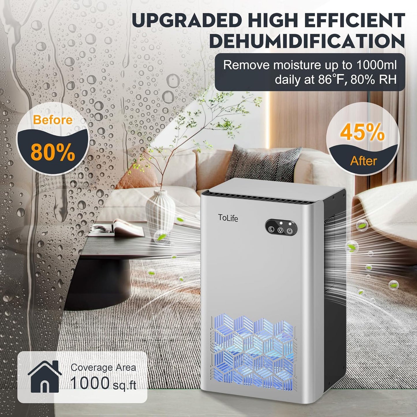 ToLife Dehumidifier for Home, 1000 sq.ft Dehumidifiers for Basement Bedroom Bathroom with 95 OZ