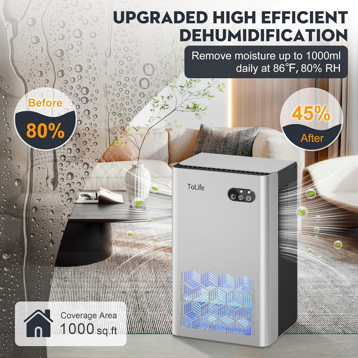 ToLife Dehumidifier for Home, 1000 sq.ft Dehumidifiers for Basement Bedroom Bathroom with 95 OZ