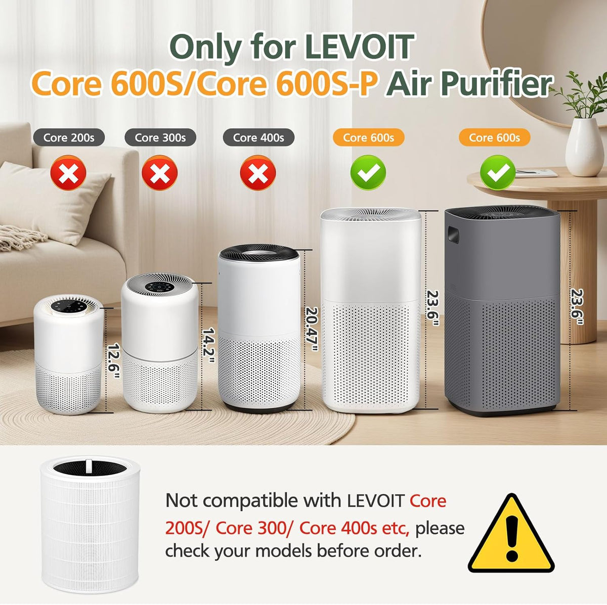 Core 600S Replacement Filter HEPA Filter for LEVOIT Core 600S Air Purifier, Core 600S-RF