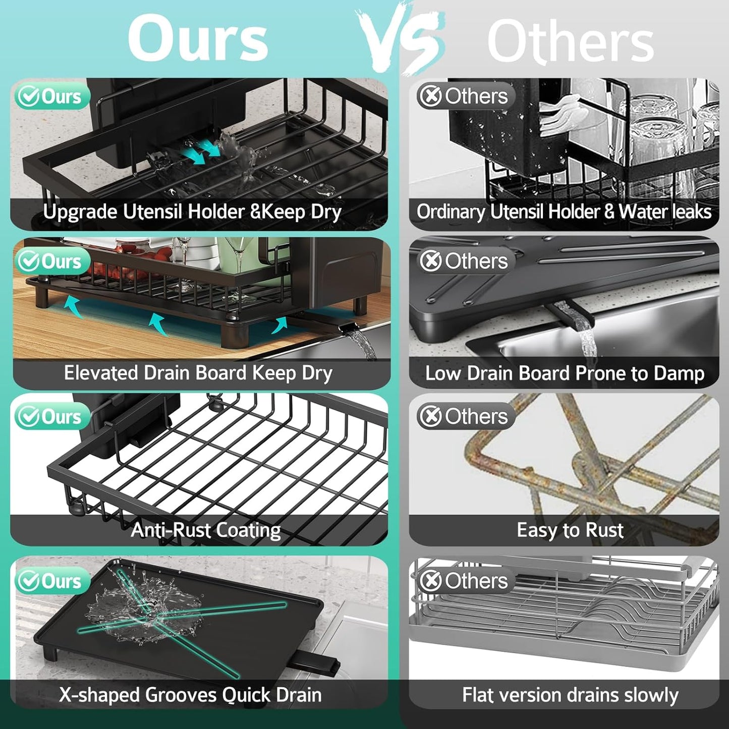 Dish Drying Rack, 2 Tier Space-Saving Dish Rack, Multifunctional Dish Drainer for Kitchen Counter