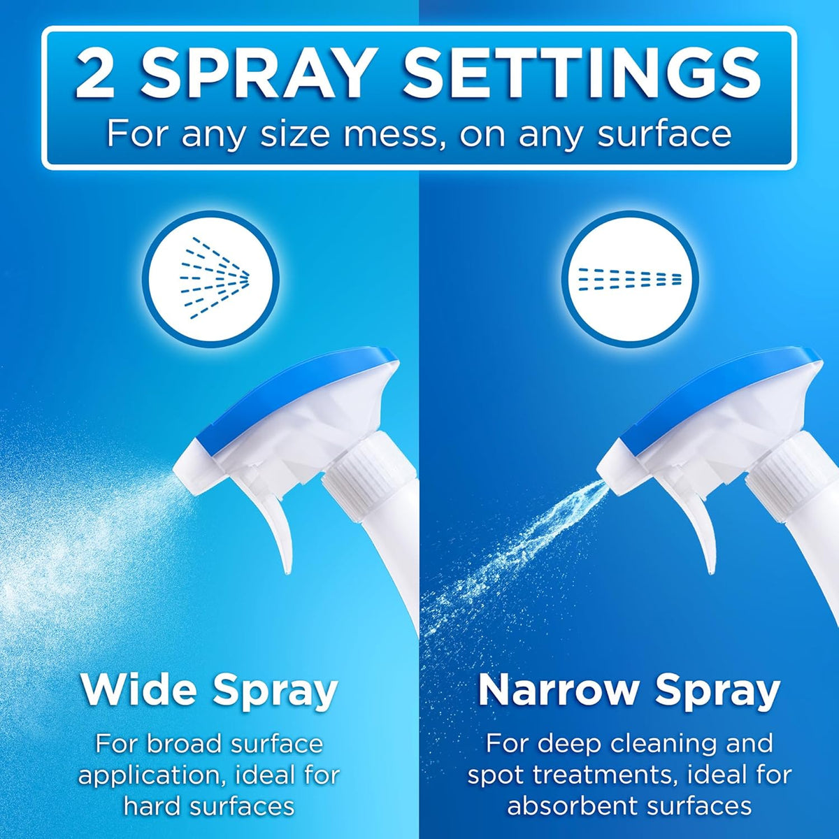 POOPH Pet Odor Eliminator and Litter Box Deodorizer - 2x32oz Bottles - Instant, Safe