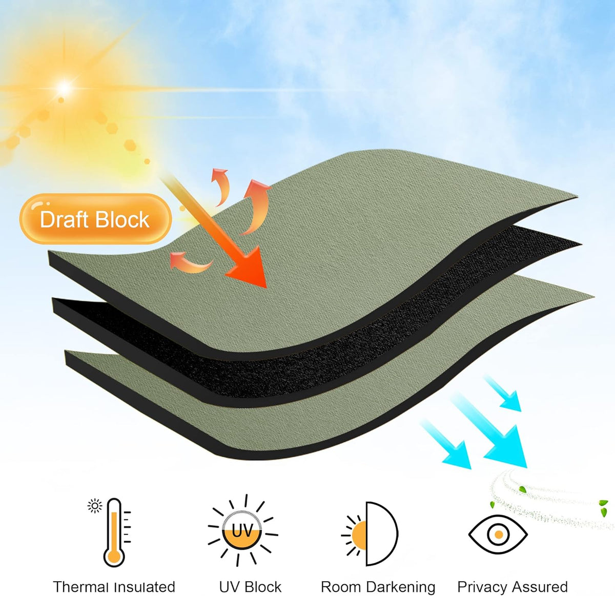 RYB HOME Blackout Curtains for RV Camper Windows, Privacy Thermal Insulating Mini Curtains & Drapes