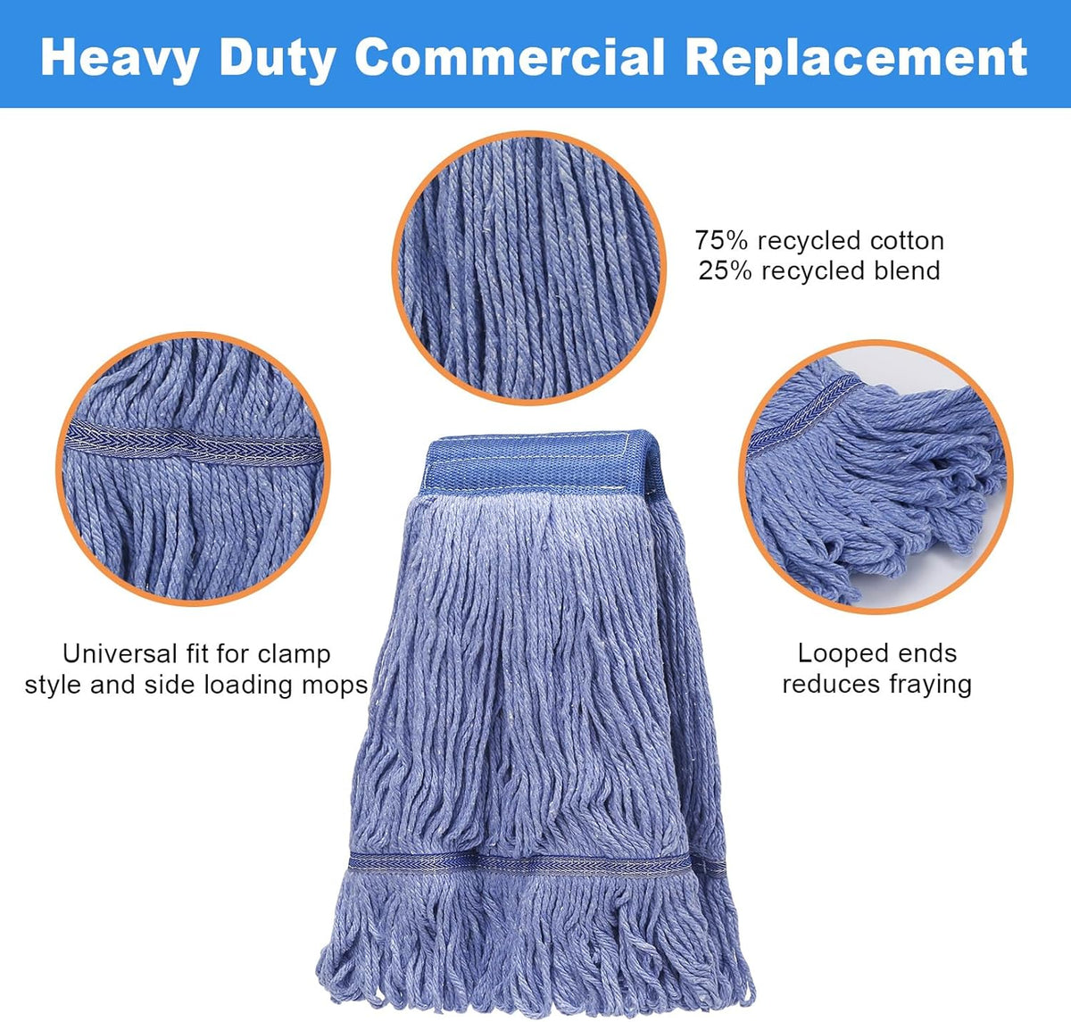 2 Pack Mop Head Replacement, Cleaning Heavy Duty Mop Head Commercial Replacement, Wet Industrial