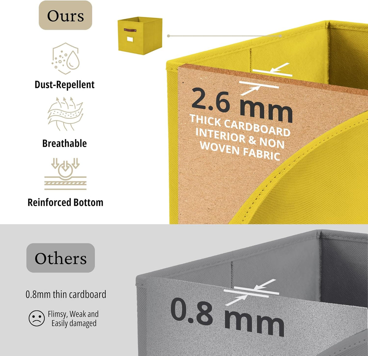 DECOMOMO Storage Baskets, 13x15x13 Storage Cube Bins with Labels for Organizing Shelves Kallax