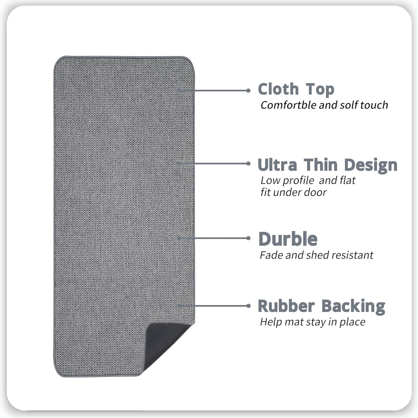 Bath Mat,Ultra Thin Bathroom Runner Rugs,Large Bath Mats for Bathroom,Quick Dry,Non-Slip,Machine