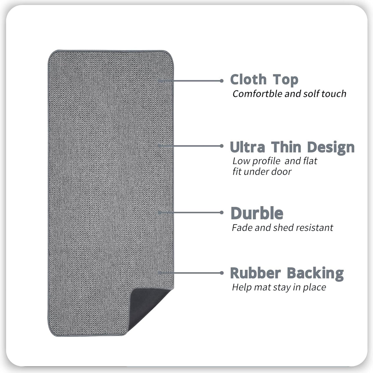 Bath Mat,Ultra Thin Bathroom Runner Rugs,Large Bath Mats for Bathroom,Quick Dry,Non-Slip,Machine