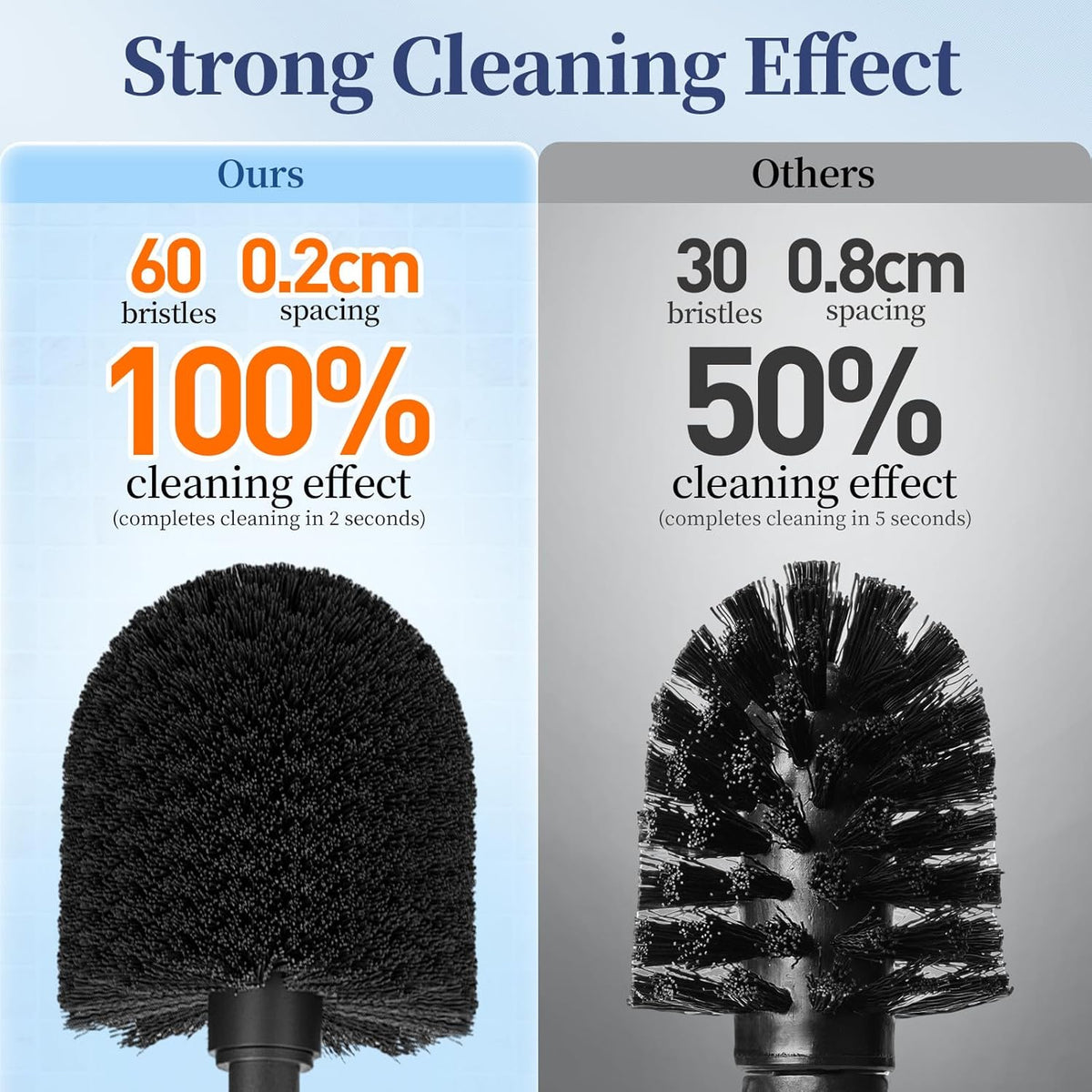 Toilet Bowl Brush Holder Set: 2 Pack Modern Deep Cleaning Bathroom Toilet Scrubber with Caddy for