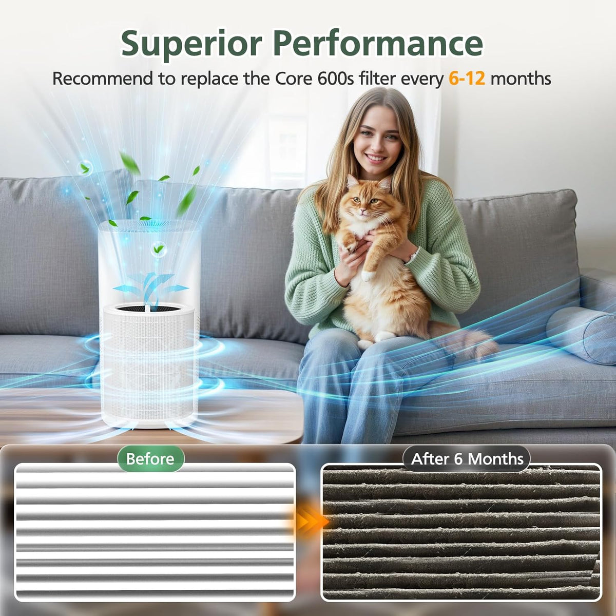 Core 600S Replacement Filter HEPA Replacement Filter for LEVOIT Core 600S Air Purifier, Core