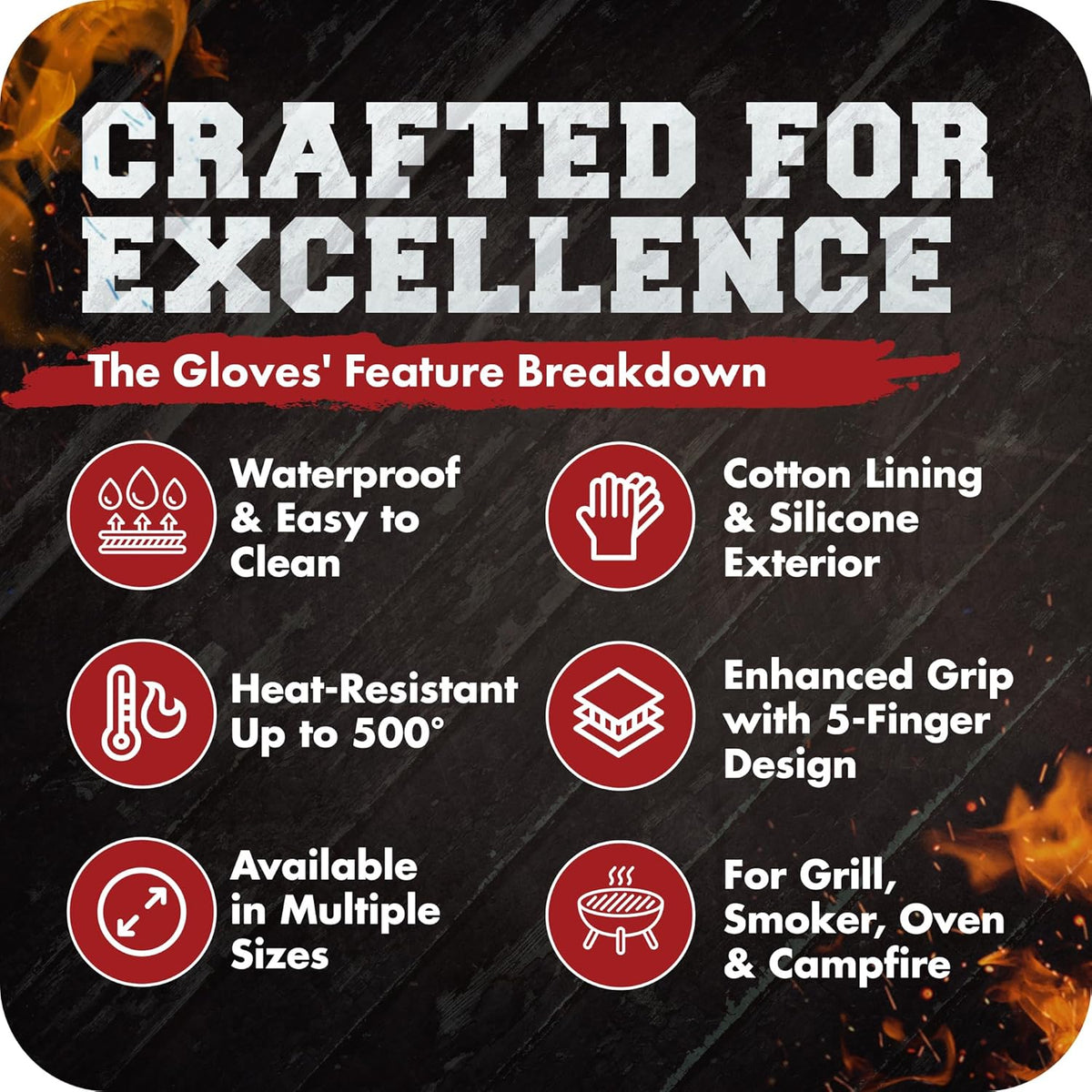 KITCHEN PERFECTION Silicone Smoker Oven Gloves -Extreme Heat Resistant BBQ Gloves -Handle Hot Food