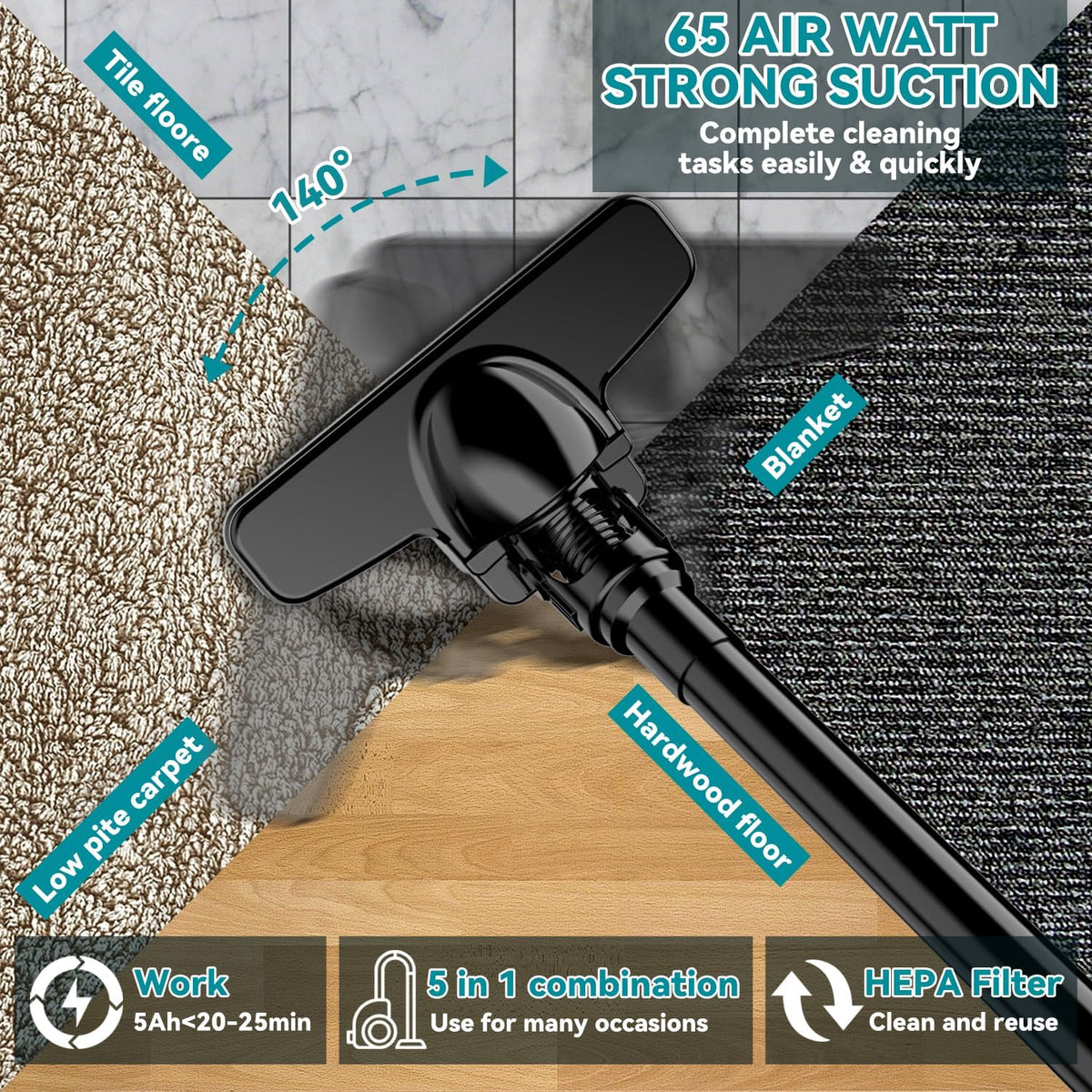 KXX Cordless Vacuum for makita 18V Battery, Handheld Electric Power Vacuum Cleaner for Hardwood