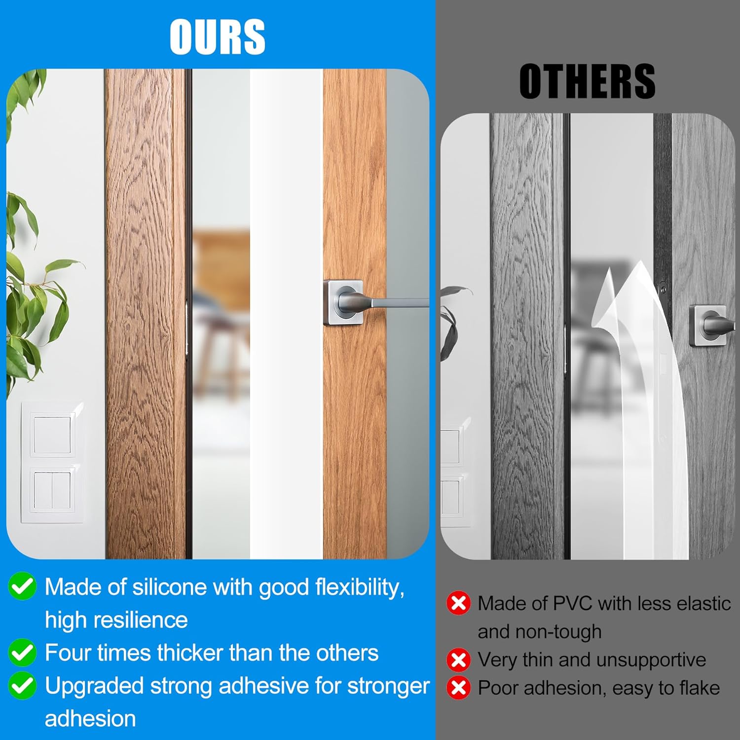 Draft Seal Tape for Doors and Windows 2 in x 20 Ft Silicone Weather Stripping Extra Thick 2mm Door