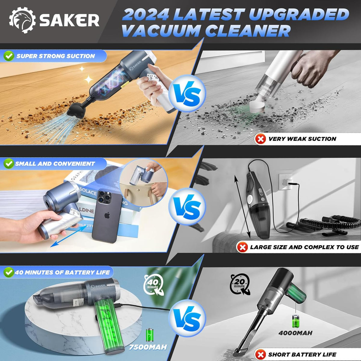 Saker Car Vacuum Cleaner 17000PA Foldable 3 in 1 Mini Handheld Vacuums Portable Cordless with