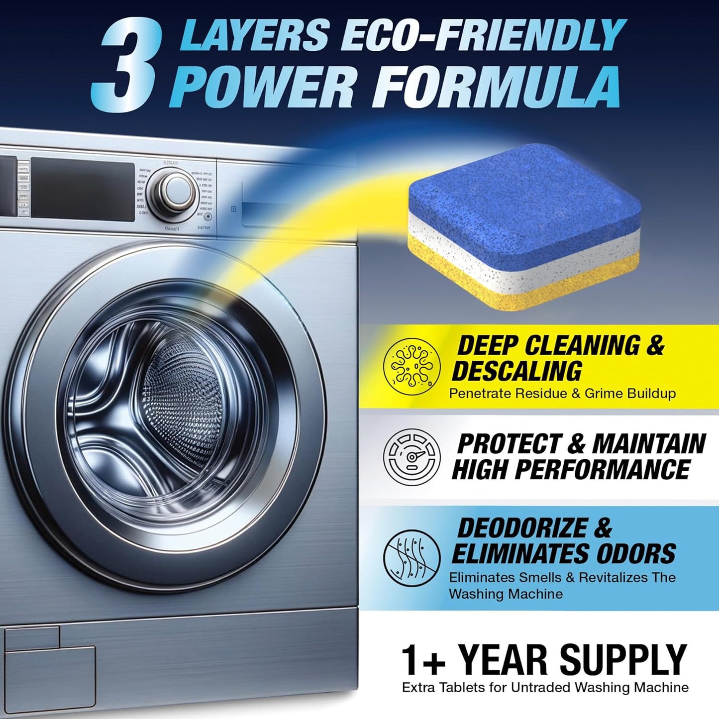 Washing Machine Cleaner Descaler 28 Pack - Designed for Front Loader Washer - Deep Cleaning Tablets