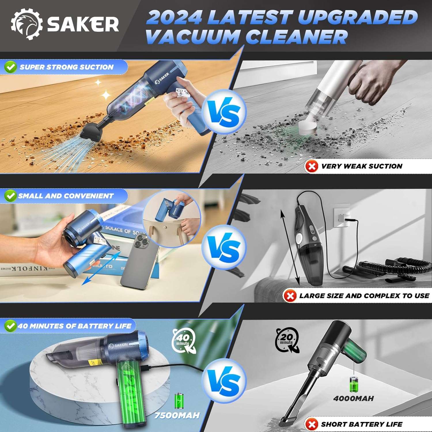 Saker Portable Car Vacuum Cleaner Cordless High Power 17000PA 3 in 1 Foldable Handheld Vacuum