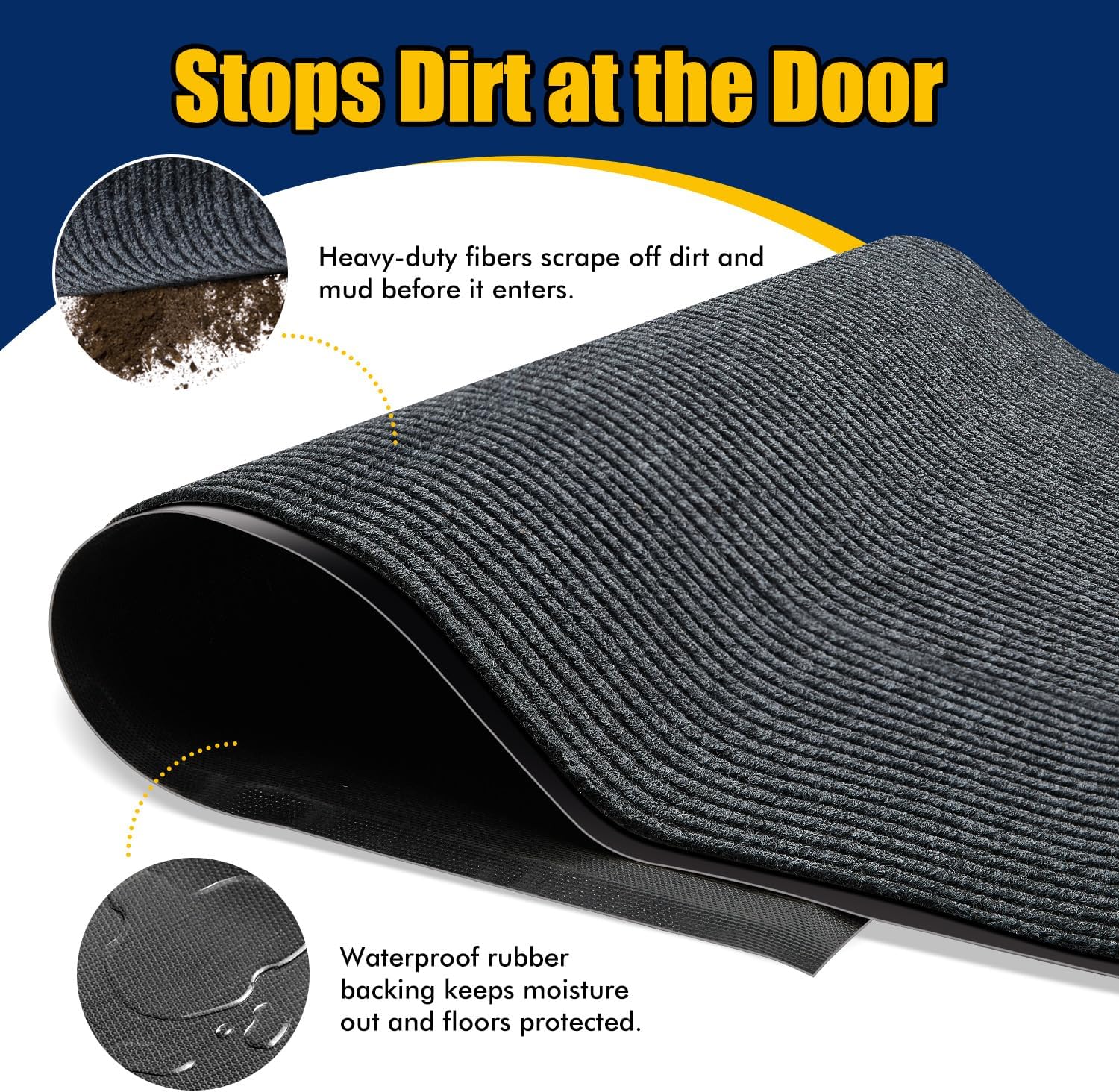 Entrance Mat for Home or Office - 3 x 5 Feet, Carpeted Indoor/Outdoor Entry Mat - Absorbent, Slip