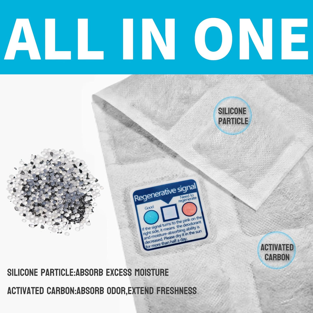2 Pack Refrigerator Deodorizer, Outperforms Baking Soda Fridge Deodorizer, Odor Eliminator for