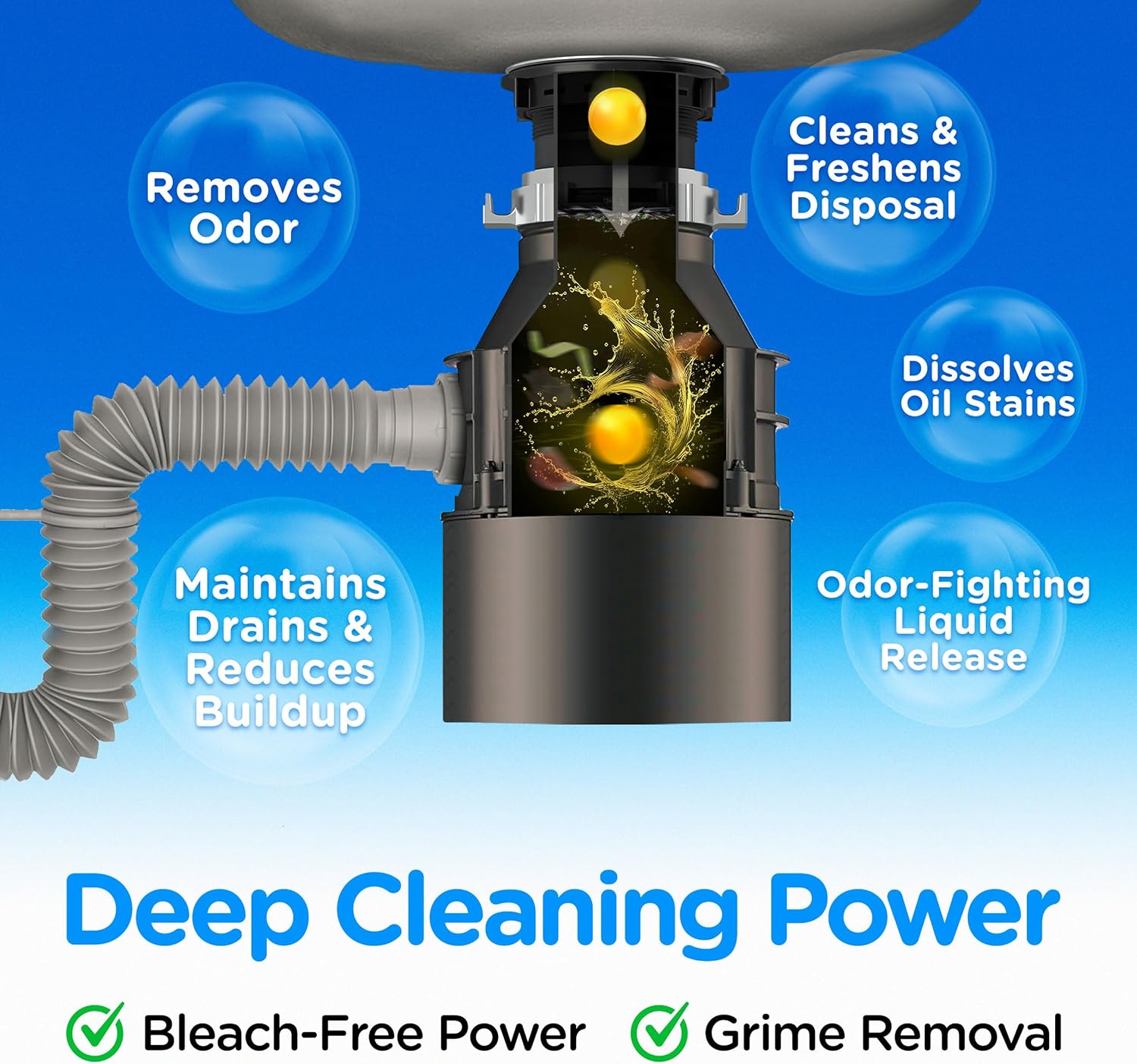 COMPAC HOME Plink Garbage Disposal Cleaner and Deodorizer, Air Fresheners for Garbage Disposal