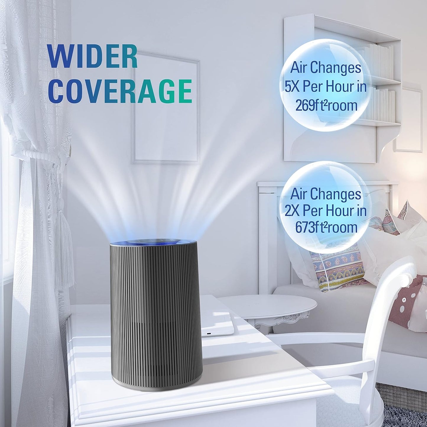 STEALTH Air Purifiers for Home Allergies Pets Hair Dander Pollen Up to 1345 Ft²/H, H13 True HEPA