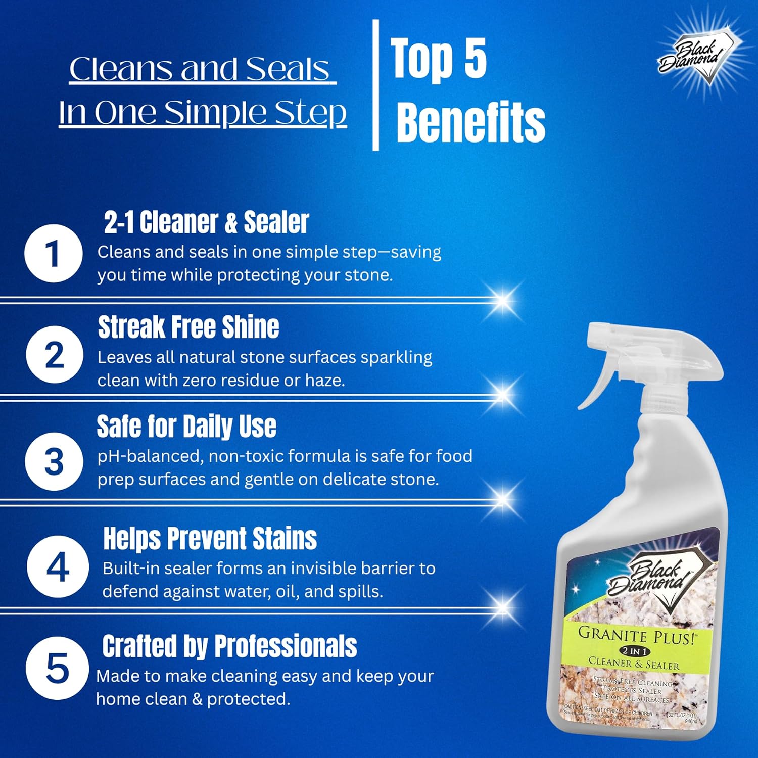 Black Diamond Stoneworks GRANITE PLUS! 2 in 1 Cleaner & Sealer for Granite, Marble, Travertine