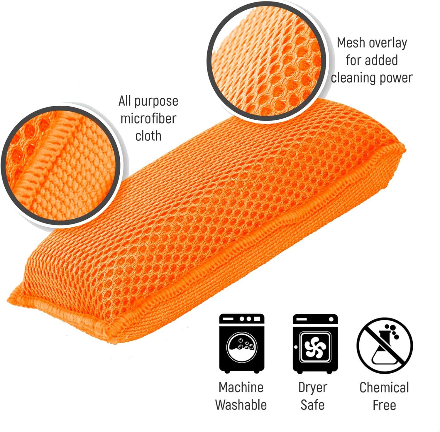Commercial Miracle Microfiber Kitchen Sponge by Scrub-It - Large - Non-Scratch Heavy Duty
