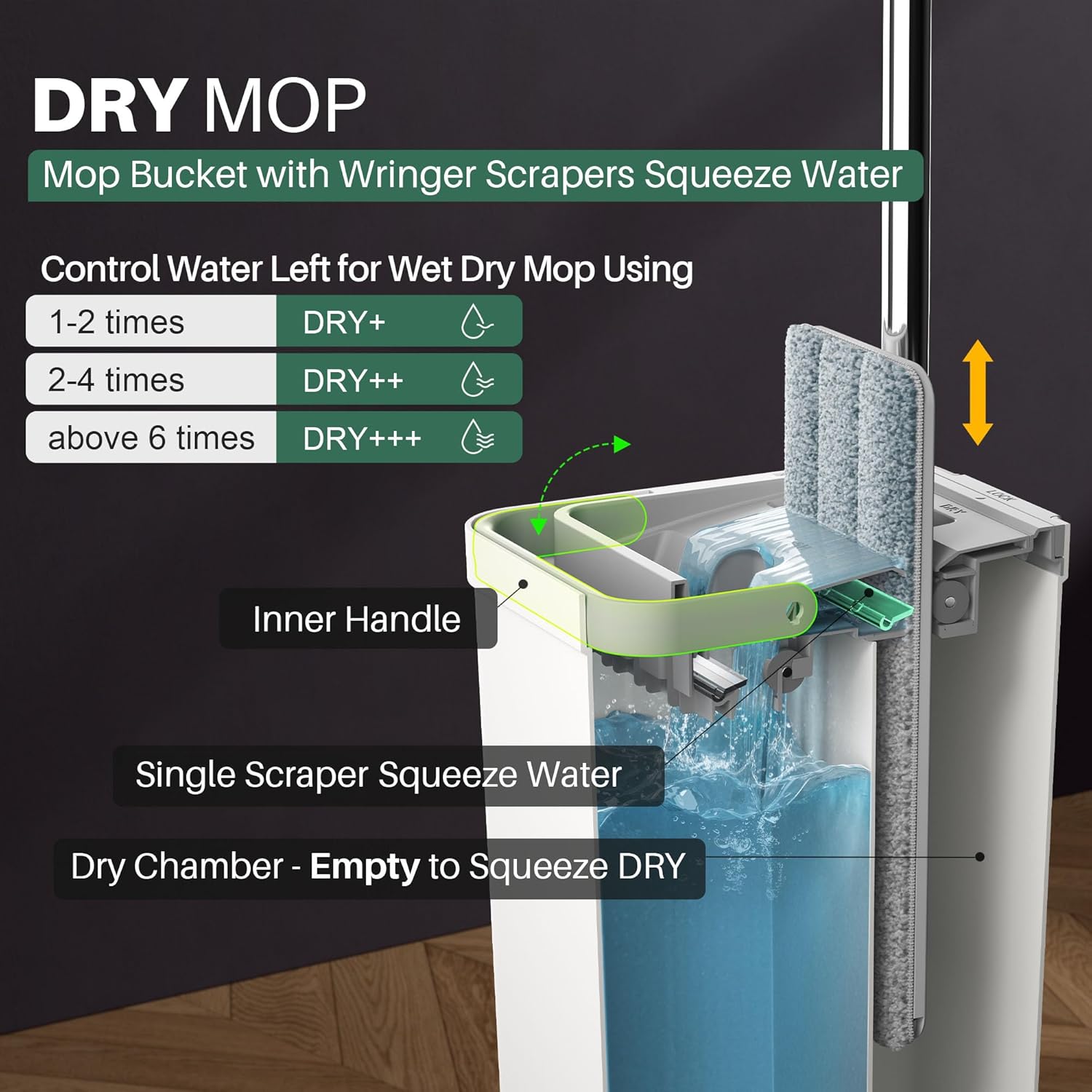 JOYMOOP Mop and Bucket Set with Wringer, Flat Mops for Floor Cleaning, Wall Mop Cleaner with Long