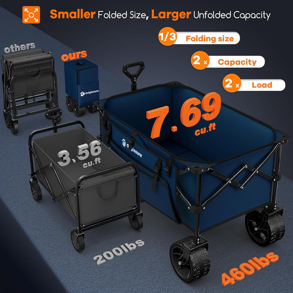 220L Collapsible Wagon Cart Foldable, 460lbs Load Capacity Heavy Duty Folding Beach Wagons with Big