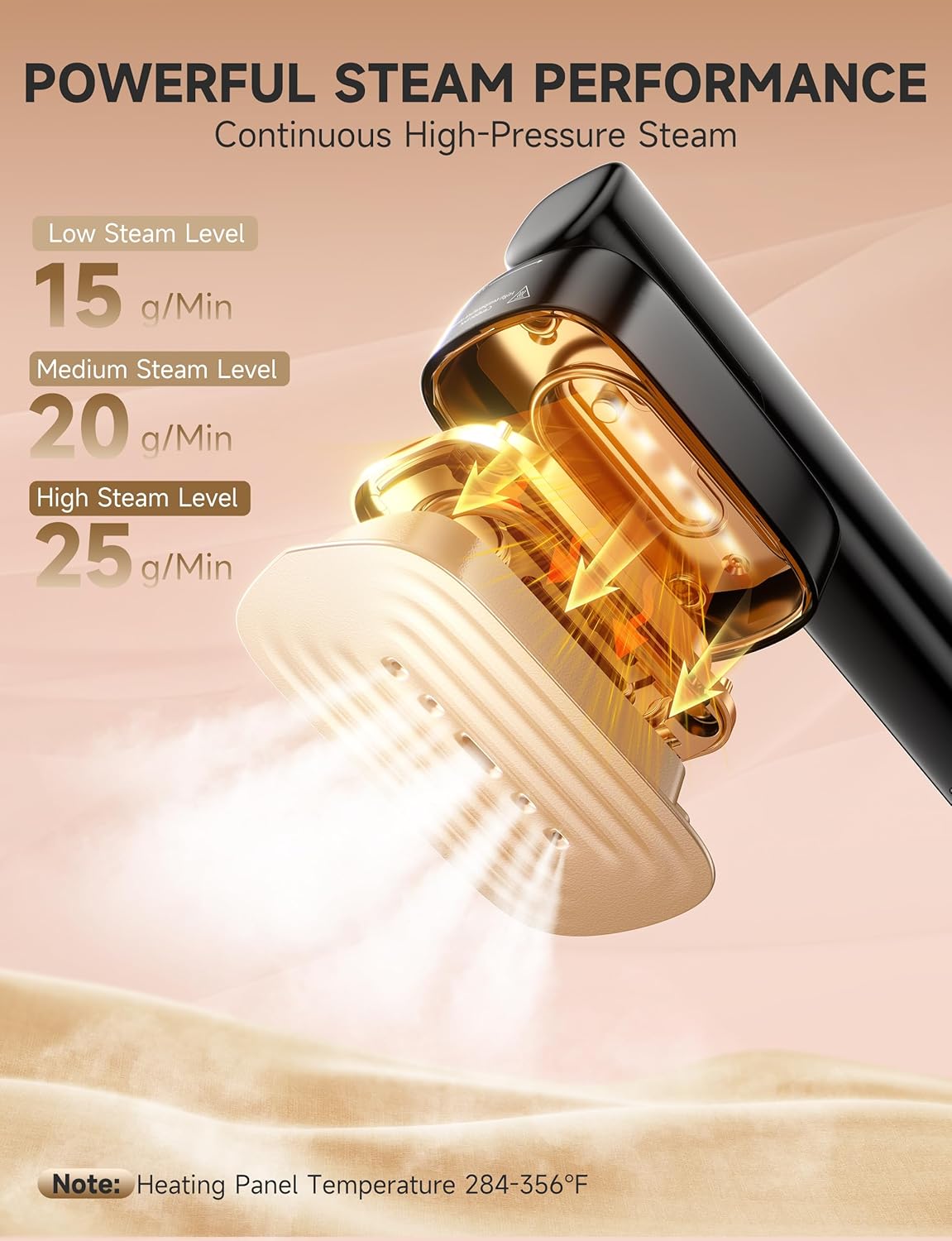 Travel Steamer for Clothes, Portable Handheld Design, Clothing Wrinkles Remover, Strong Penetrating