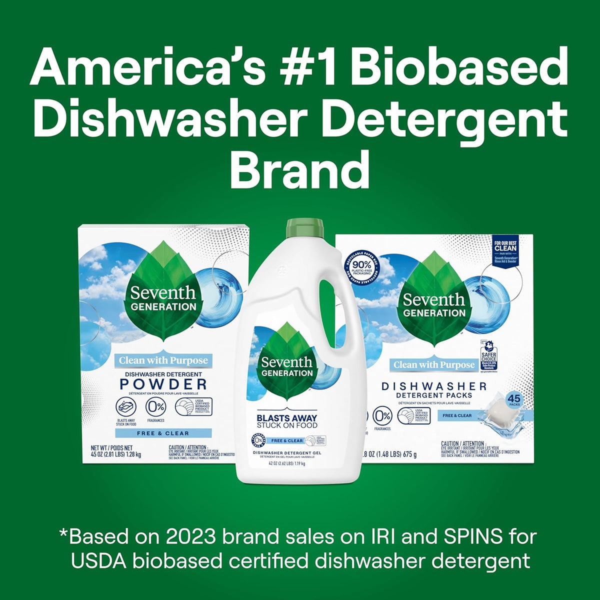 Seventh Generation Dishwasher Detergent Gel for Sparkling Dishes Free & Clear Fragrance Free 42 oz