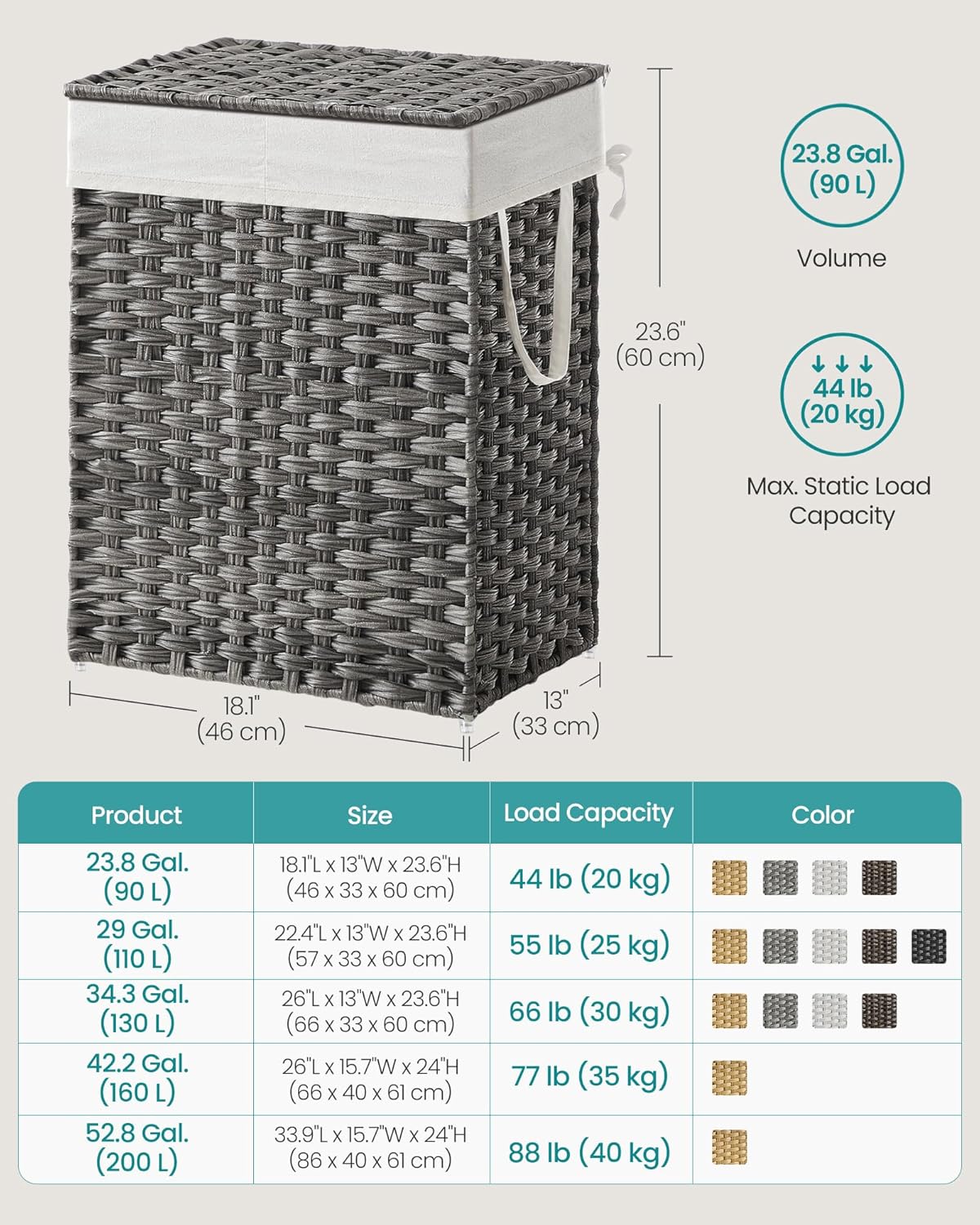 SONGMICS Laundry Hamper with Lid, 90L Clothes Hamper with 2 Removable Liner Bags, 6 Mesh Bags