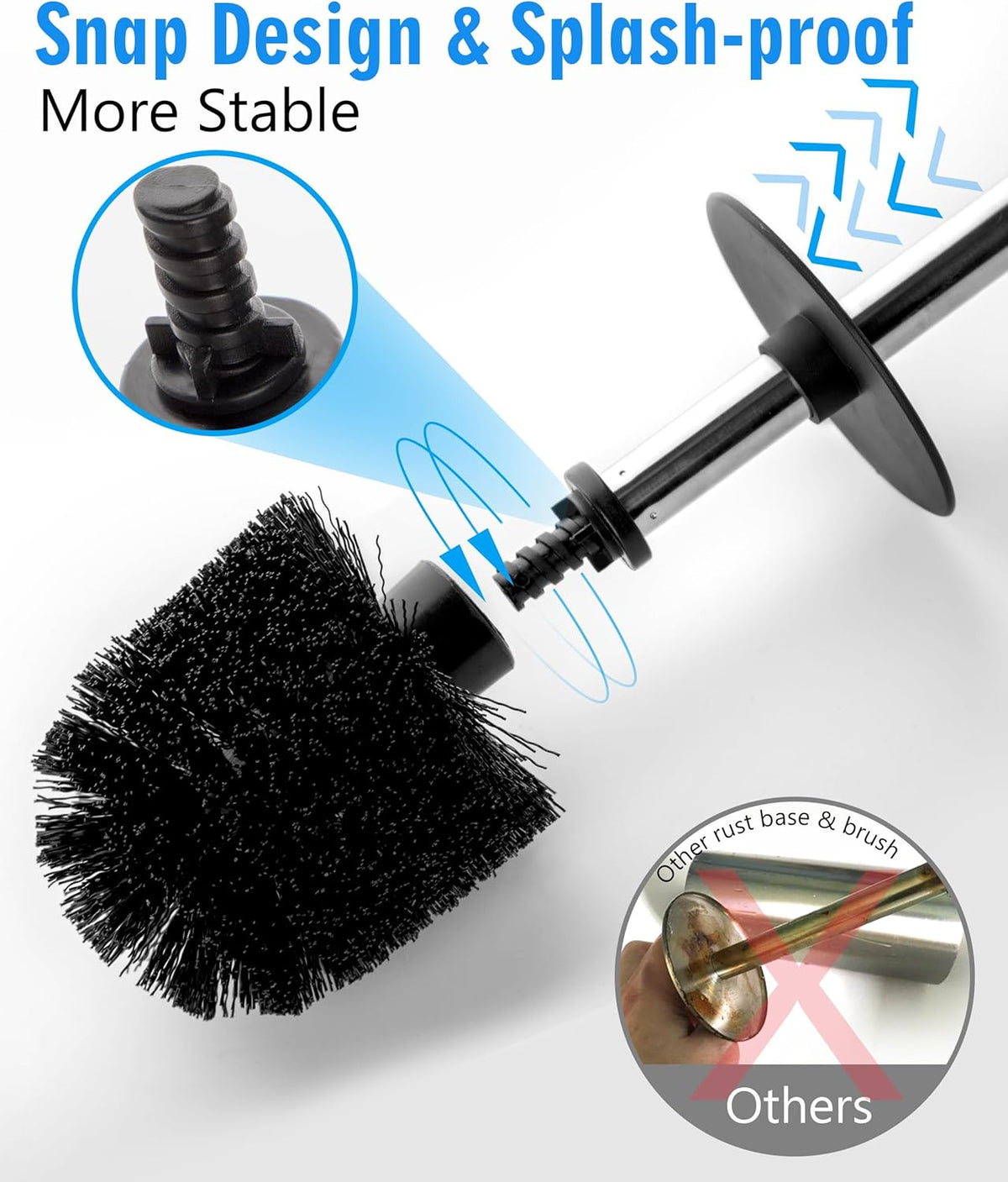 2 Pack Toilet Bowl Cleaning Brush Set for Bathroom, No Assembly and No Scratching Toilet Bowl, 304
