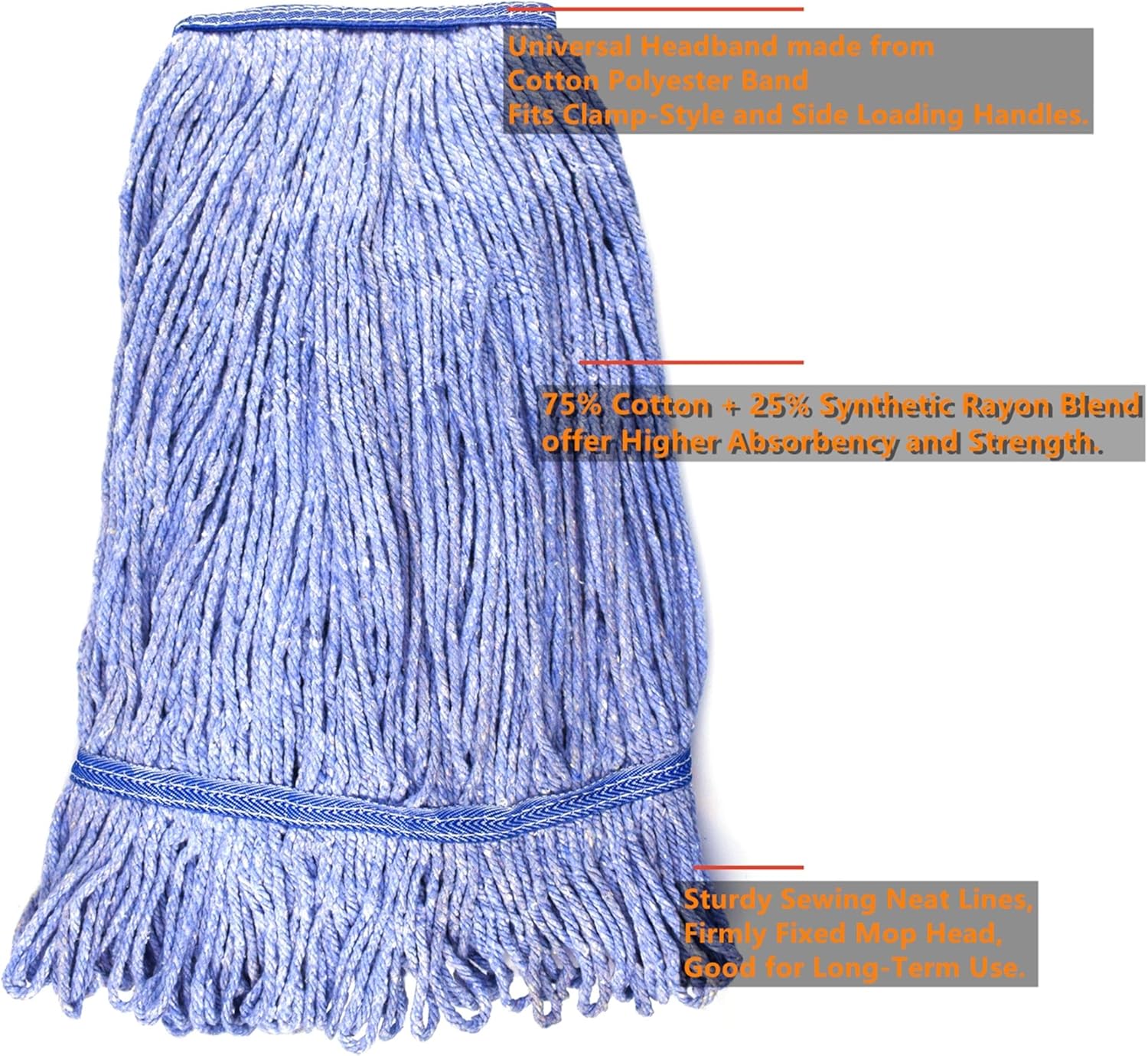 String Mop Heads Replacement Heavy Duty Commercial Grade Blue Cotton Looped End Wet Industrial