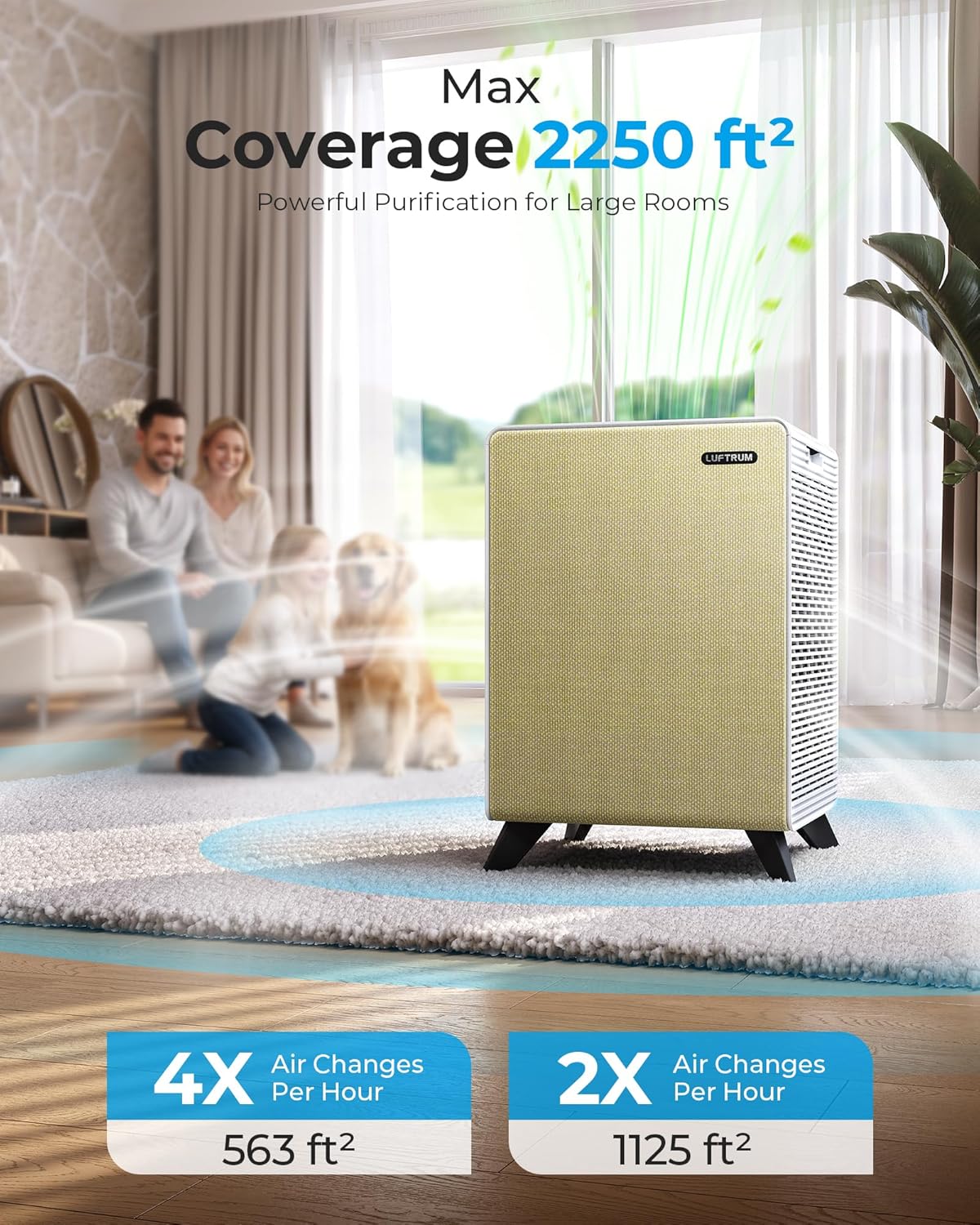 Air Purifiers for Home Large Room Up to 2250 ft² - Remove 99% of Smoke Allergies Pet Dander Odor