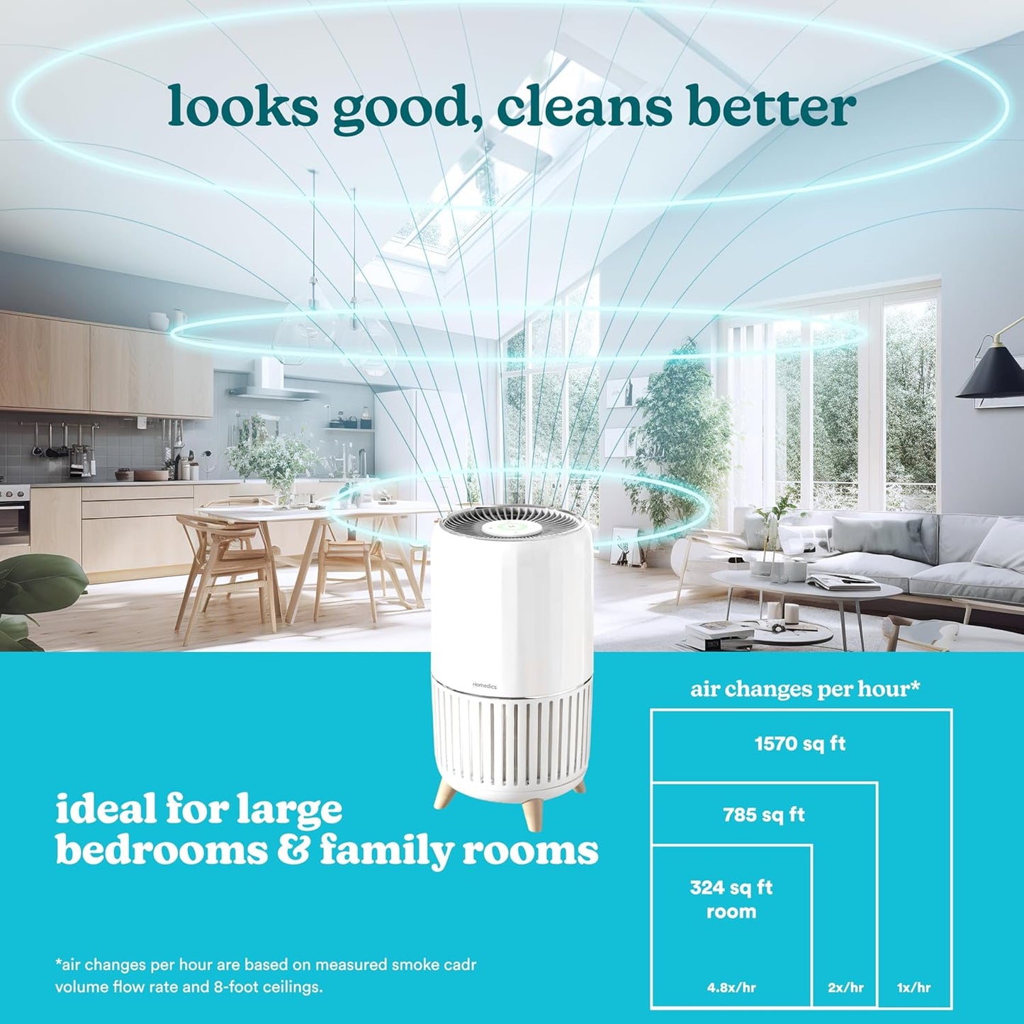 Homedics Smart Air Purifier 4-in-1 Tower for Large Rooms, Up To 1570 sq ft, True HEPA Filtration