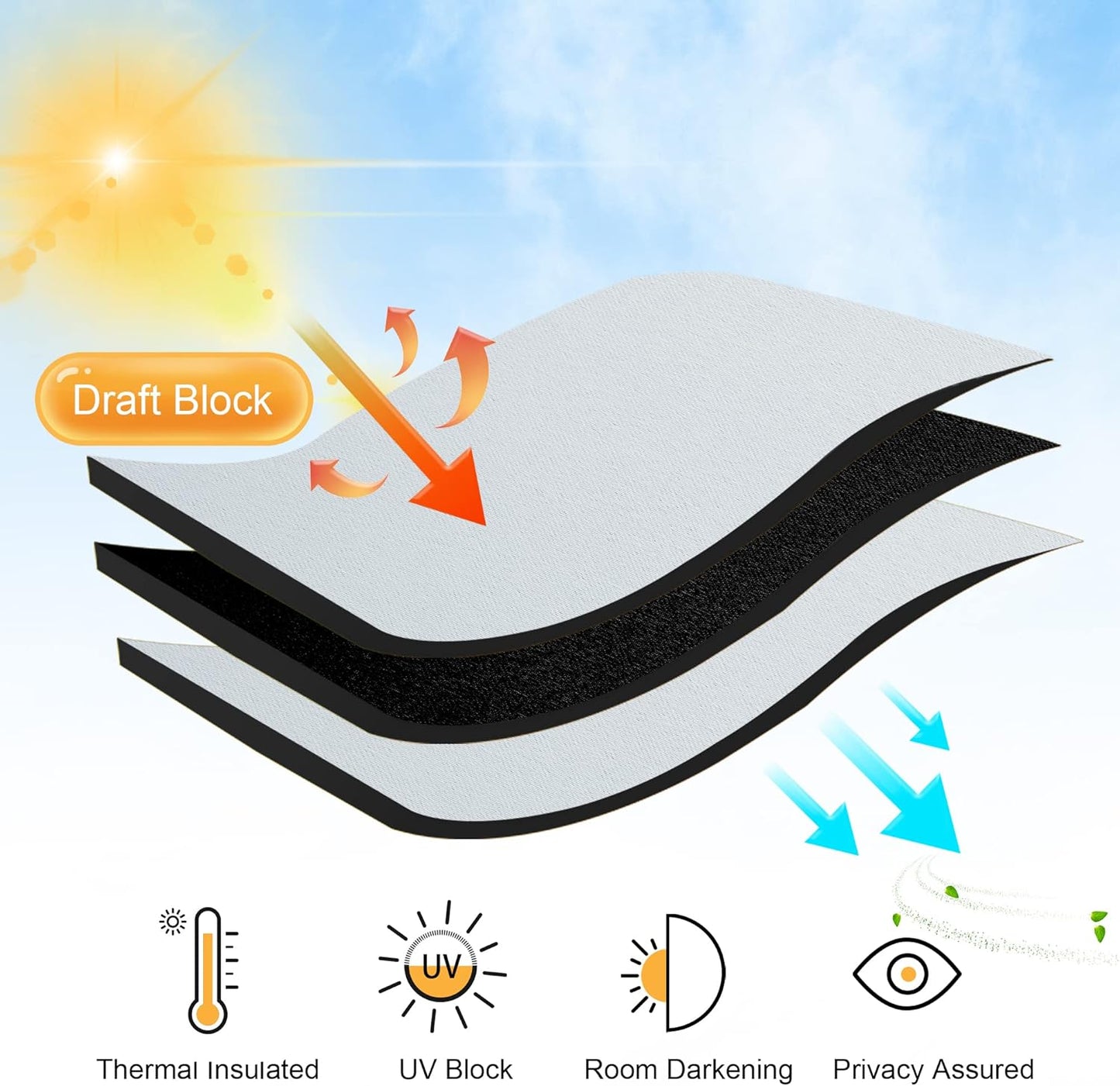 RYB HOME Bathroom Curtains Blackout - Thermal Insulating Privacy Small Window Curtains Short for