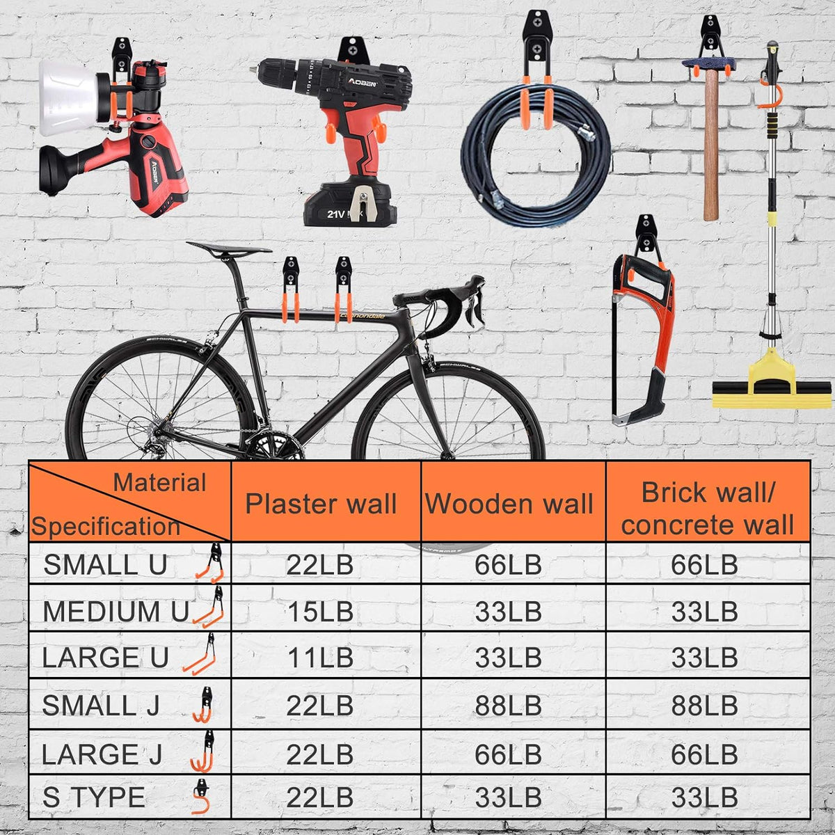 AOBEN Garage Hooks Heavy Duty, Steel Garage Storage Hooks, Utility Tool Hangers and Combinable Wall