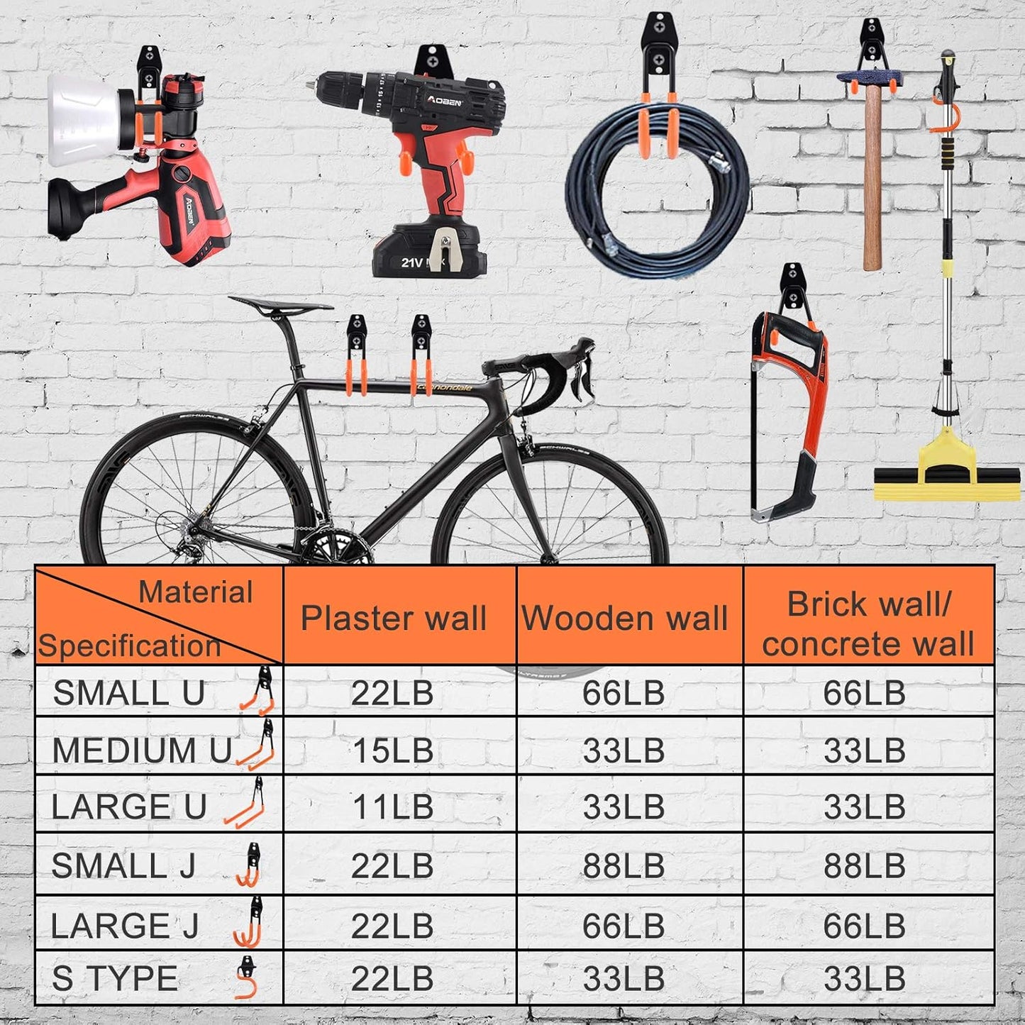 AOBEN Garage Hooks Heavy Duty, Steel Garage Storage Hooks, Utility Tool Hangers and Combinable Wall