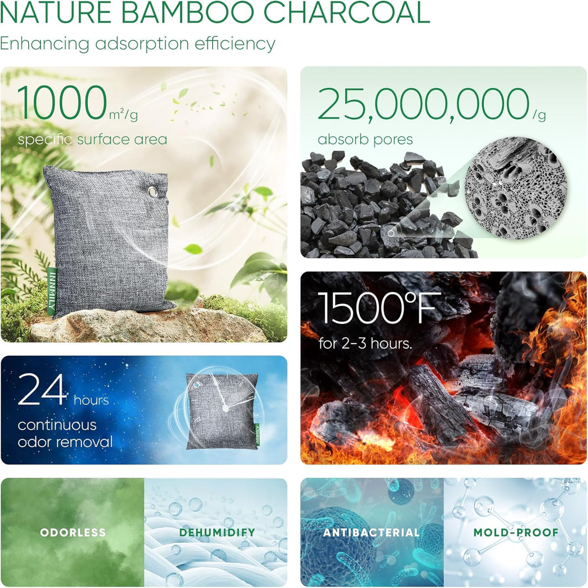 Activated Charcoal Odor Absorber, Large 10 Pack w Hooks Nature Odor Remover for Strong Odor, Bamboo