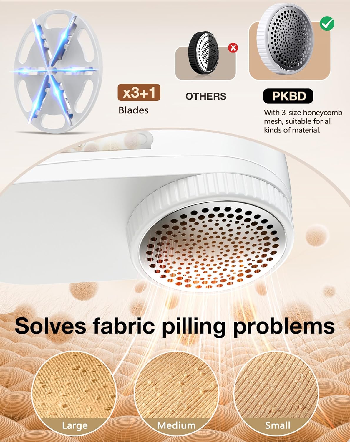 IPX6 Waterproof Washable Electric Fabric Shaver and Lint Remover, Rechargeable Sweater Defuzzer