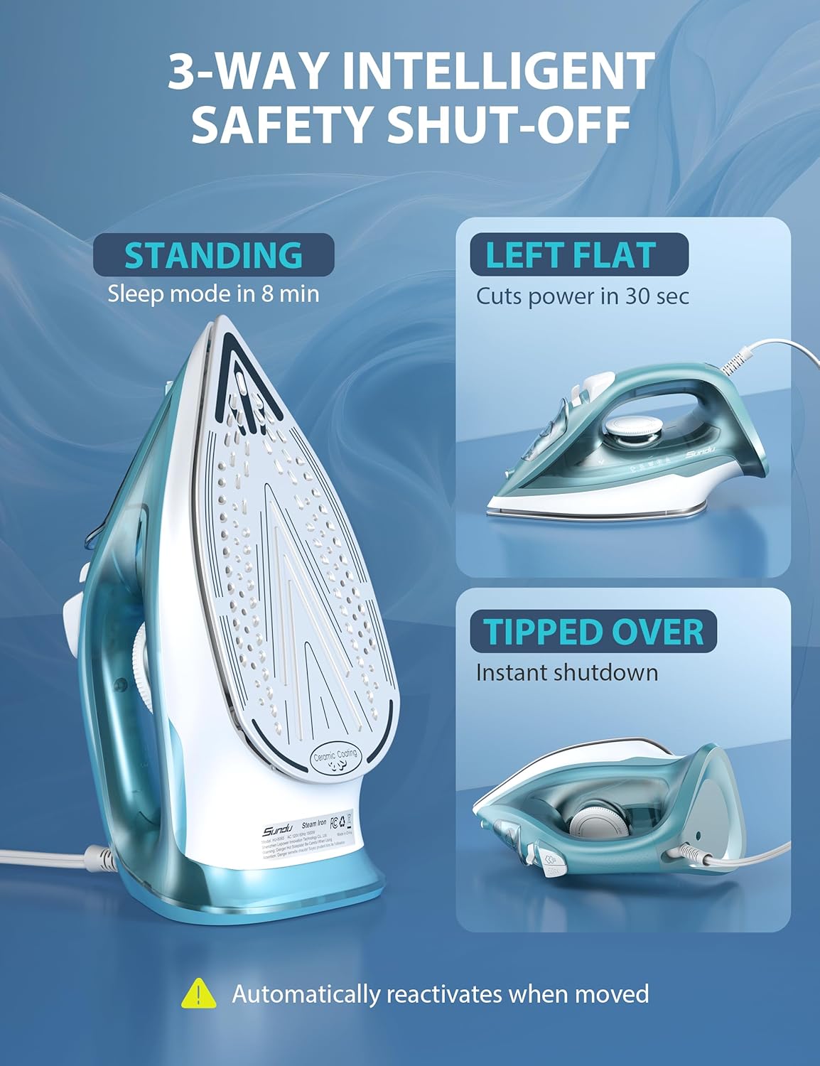 Sundu 1500W Steam Iron for Clothes, Ceramic Nonstick Soleplate for Fast Smooth Gliding, Self Clean