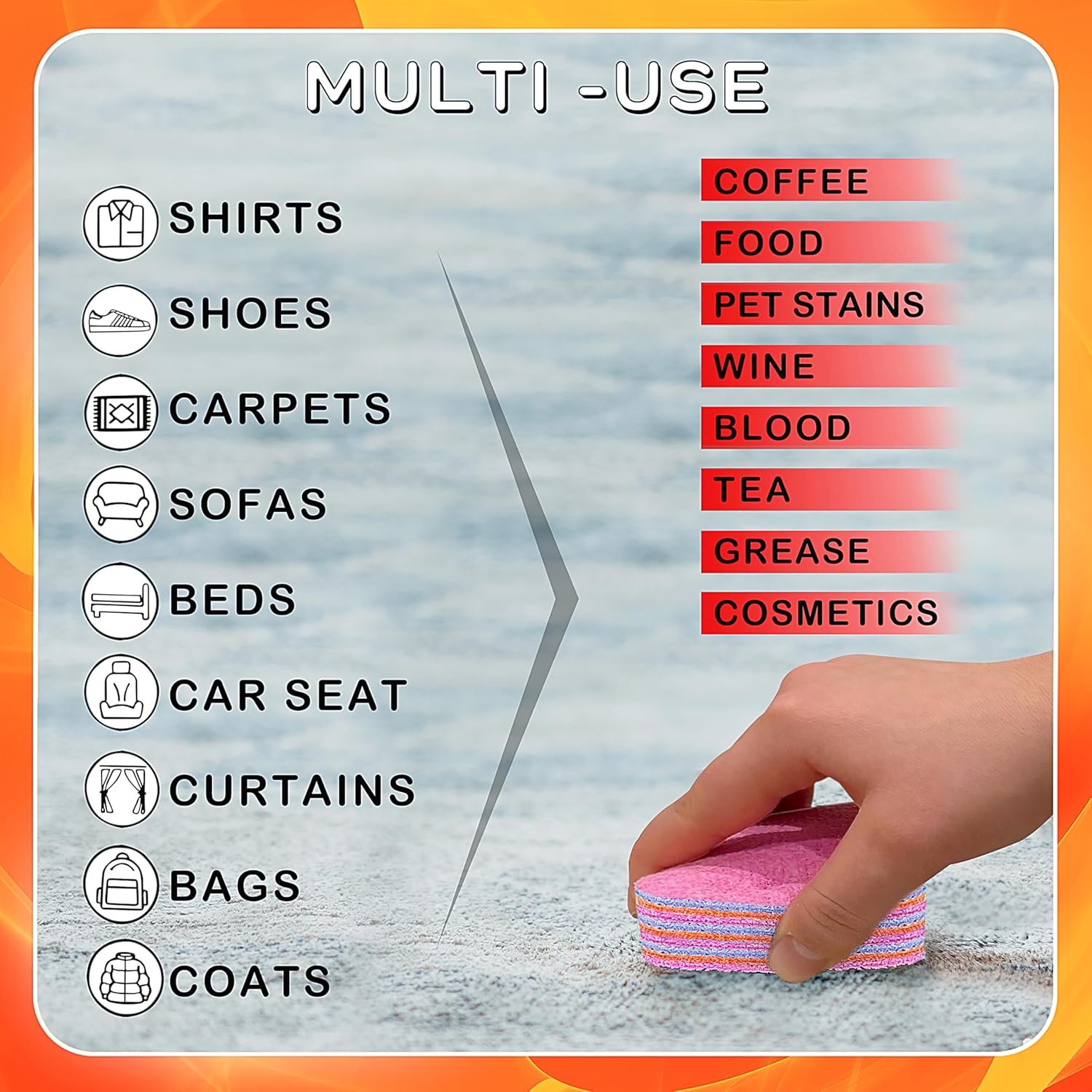 Magical Fiber Stain Remover- Use as Spot Remover- No Dry Cleaning Food, Grease, Coffee Off Laundry