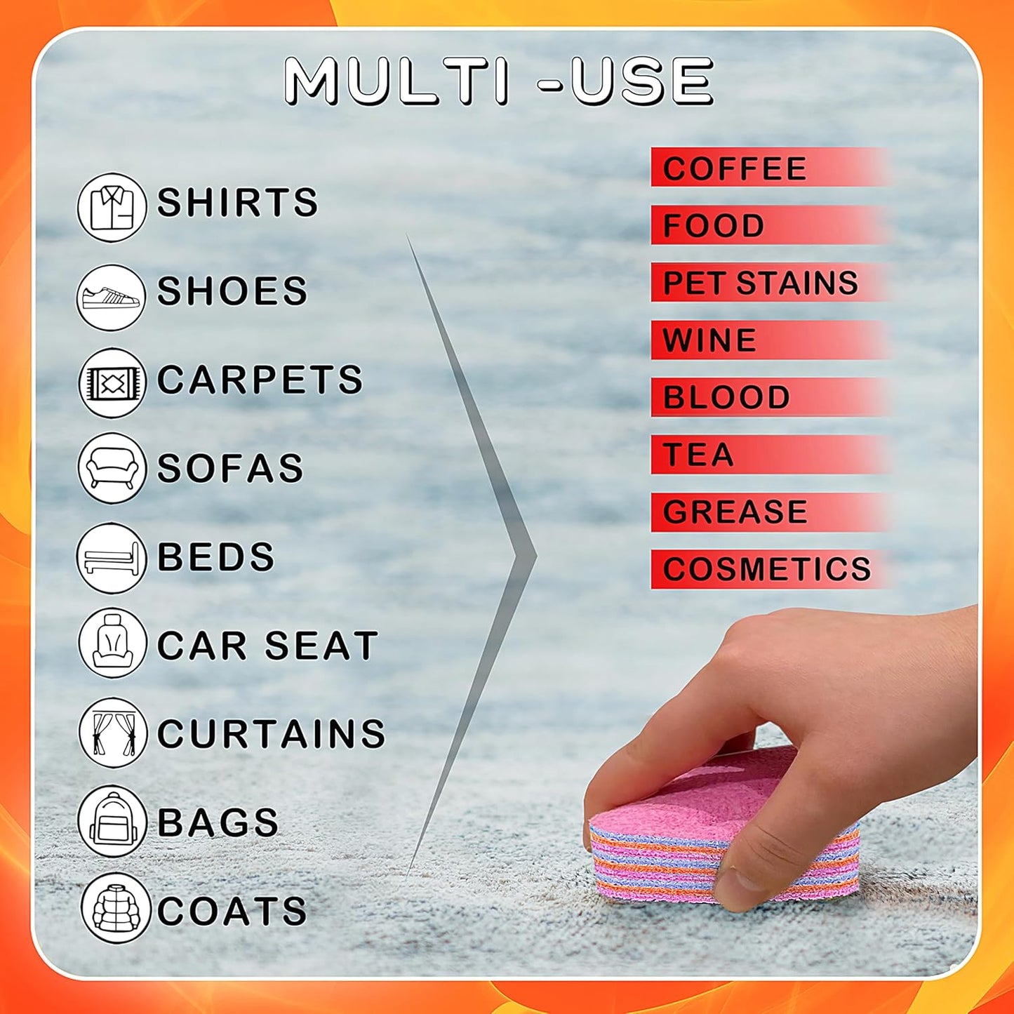 Magical Fiber Stain Remover- Use as Spot Remover- No Dry Cleaning Food, Grease, Coffee Off Laundry