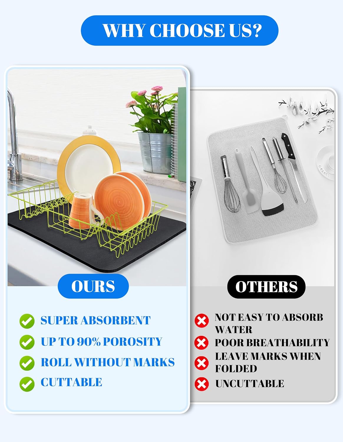 Dish Drying Mat for Kitchen Counter, 12"x19" Dish Drying Pad with Non-slip Rubber Backed, Hide