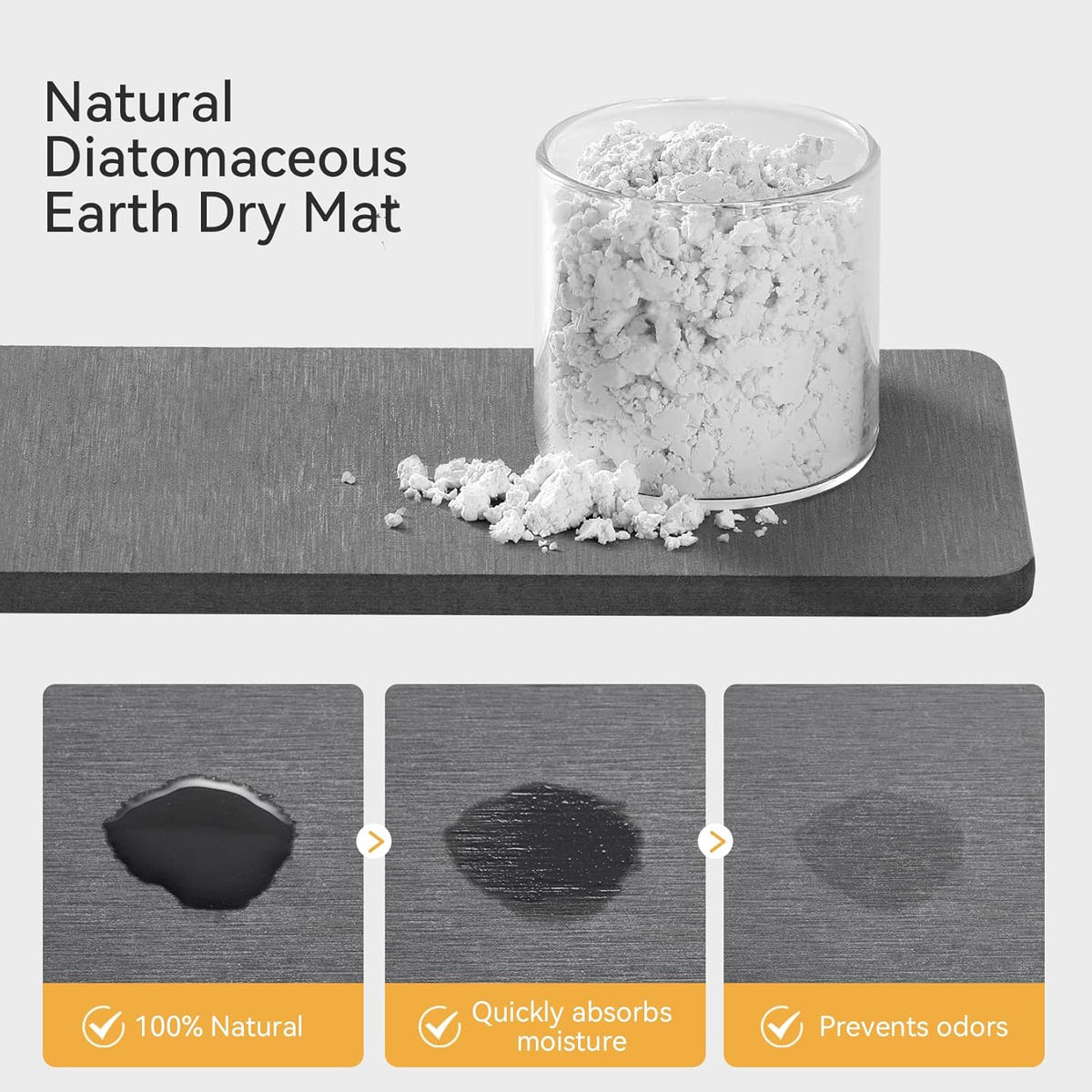 Yofidra Sponge Holder for Kitchen Sink Organizer Caddy: Sink Sponge with Instant Drying Stone