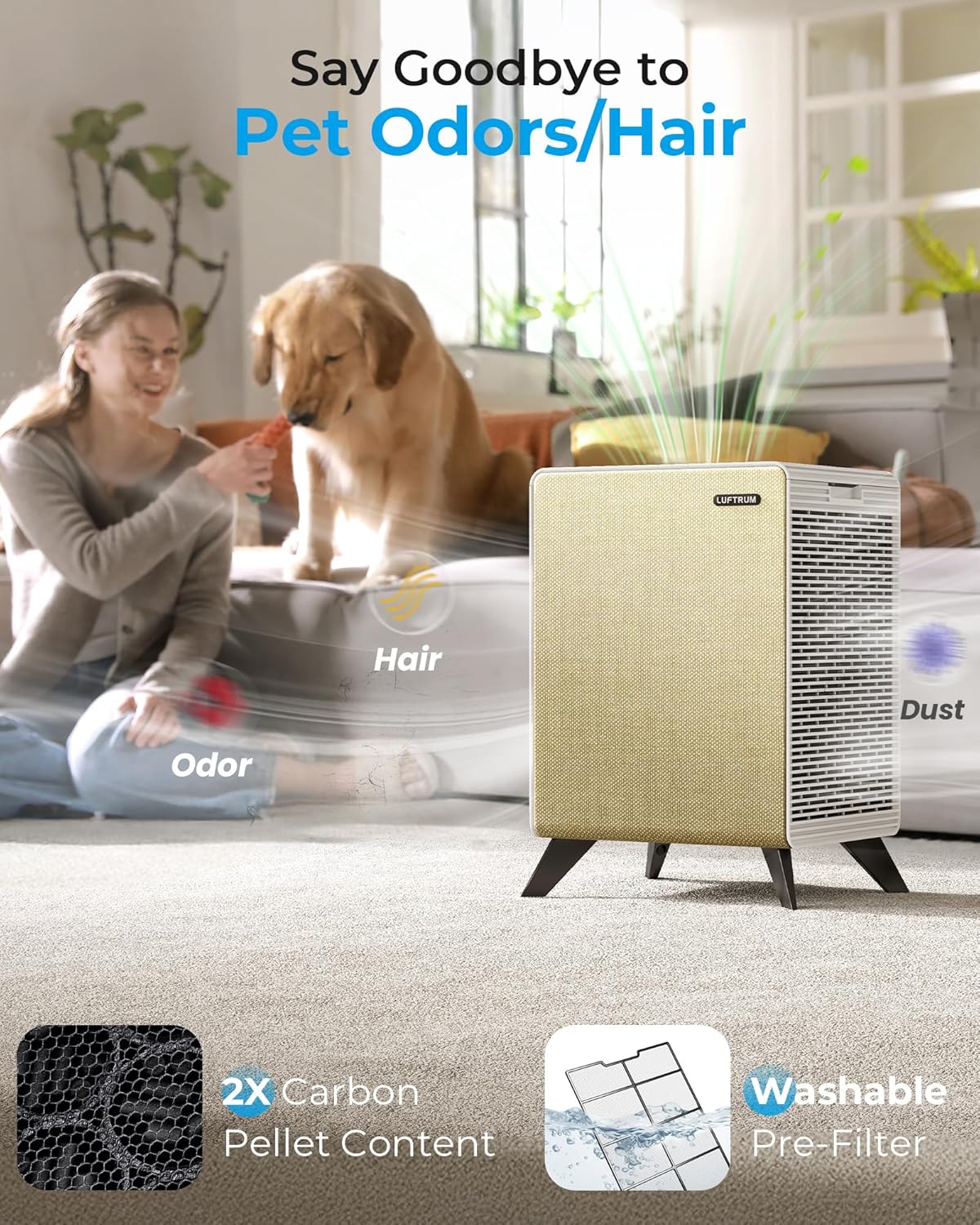 Air Purifiers for Home Large Room Up to 2250 ft² - Remove 99% of Smoke Allergies Pet Dander Odor